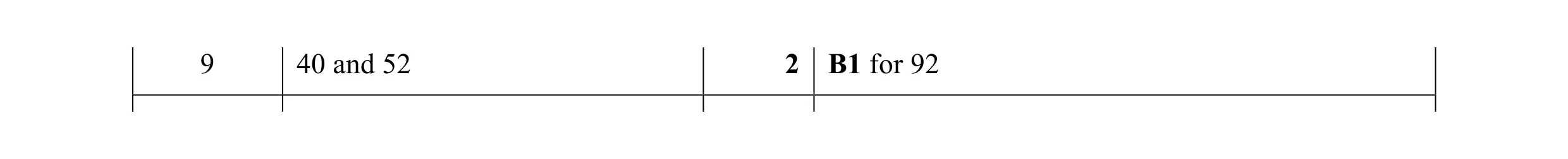 Mark scheme for question 6