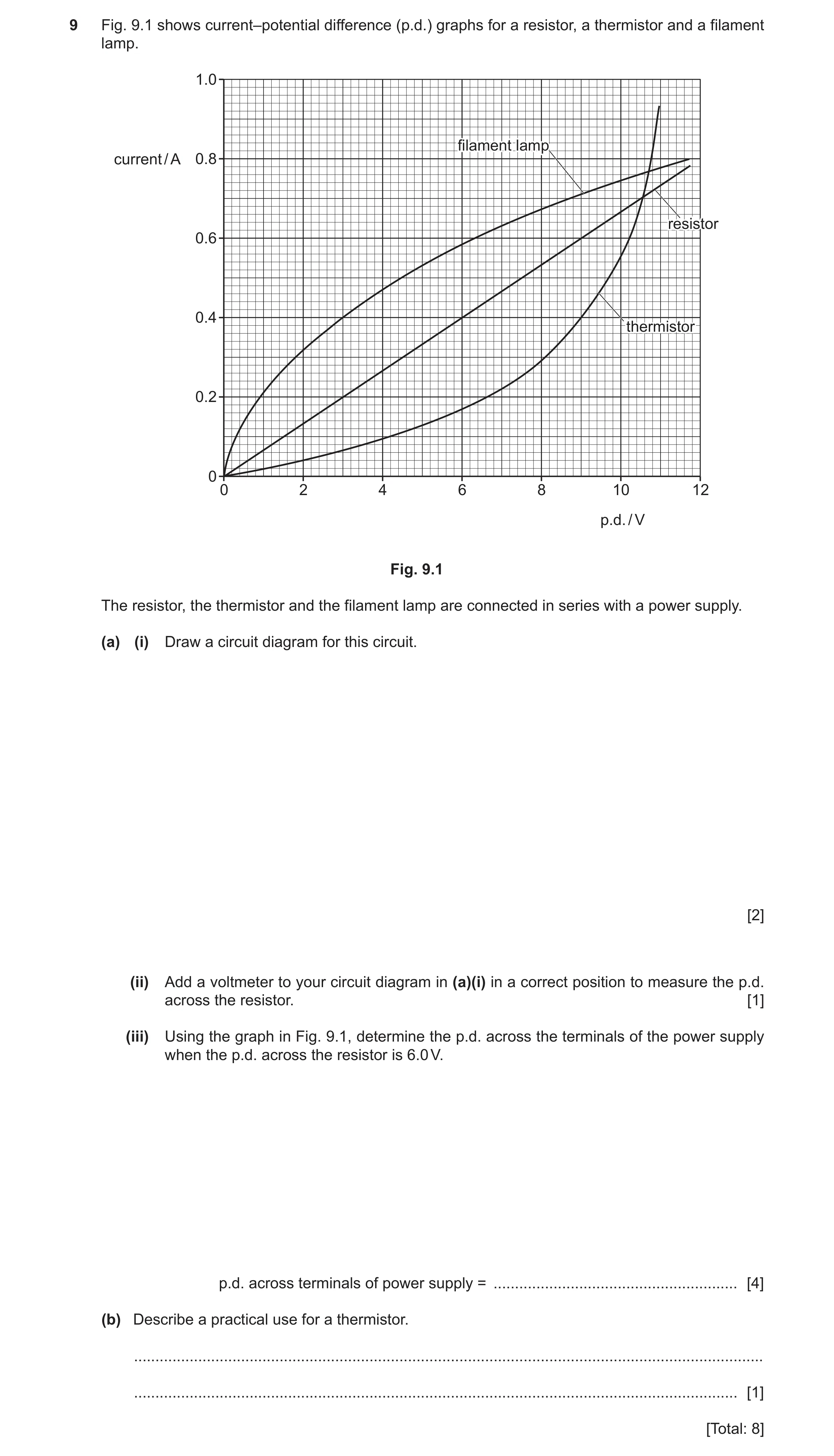 Question 36: Fig. 9.1 shows current–potential difference (p.d.) graphs for a resistor, a thermistor and a filament lamp. 1.0 filamentfilament lamplamp c…