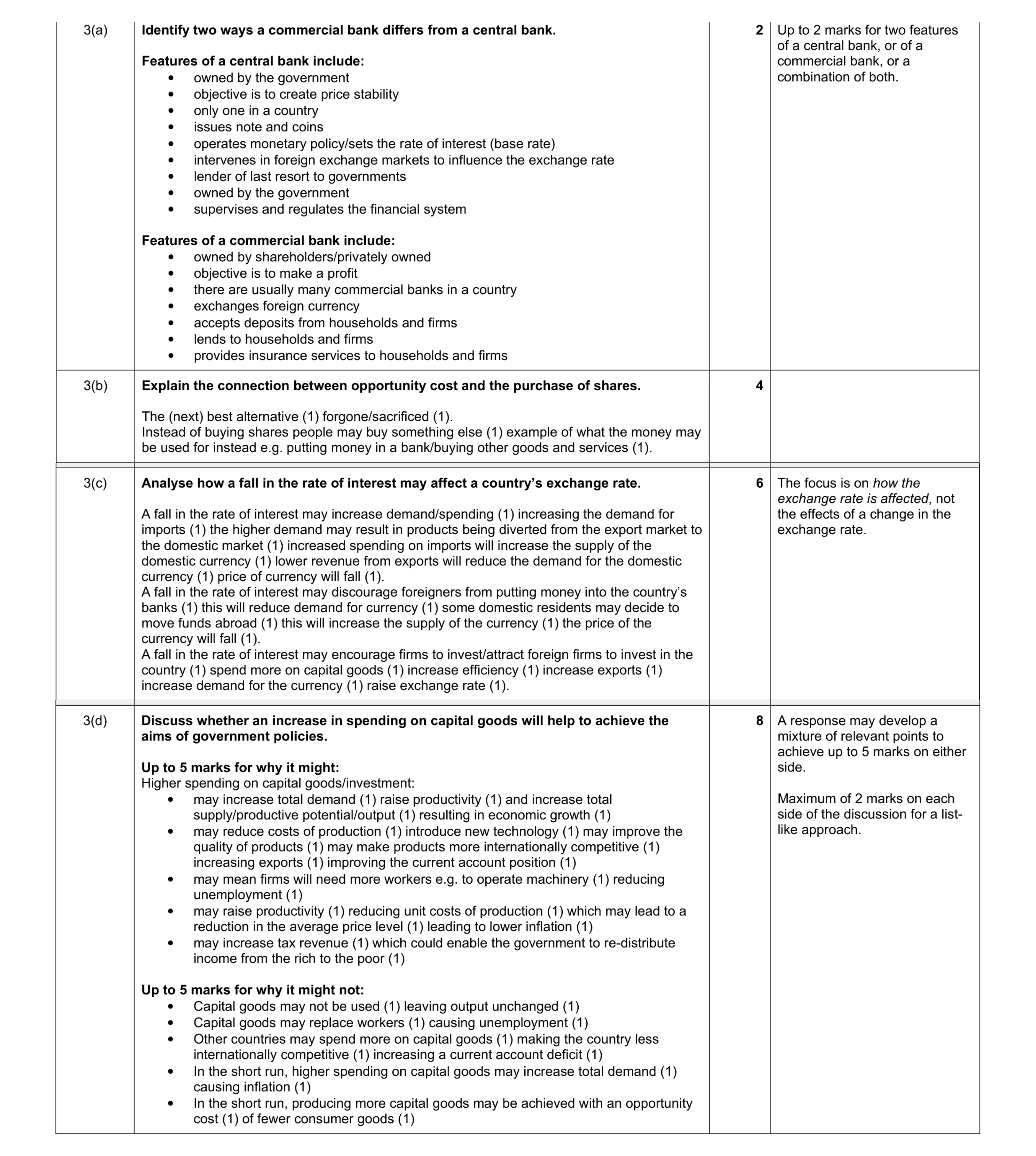 Mark scheme for question 4