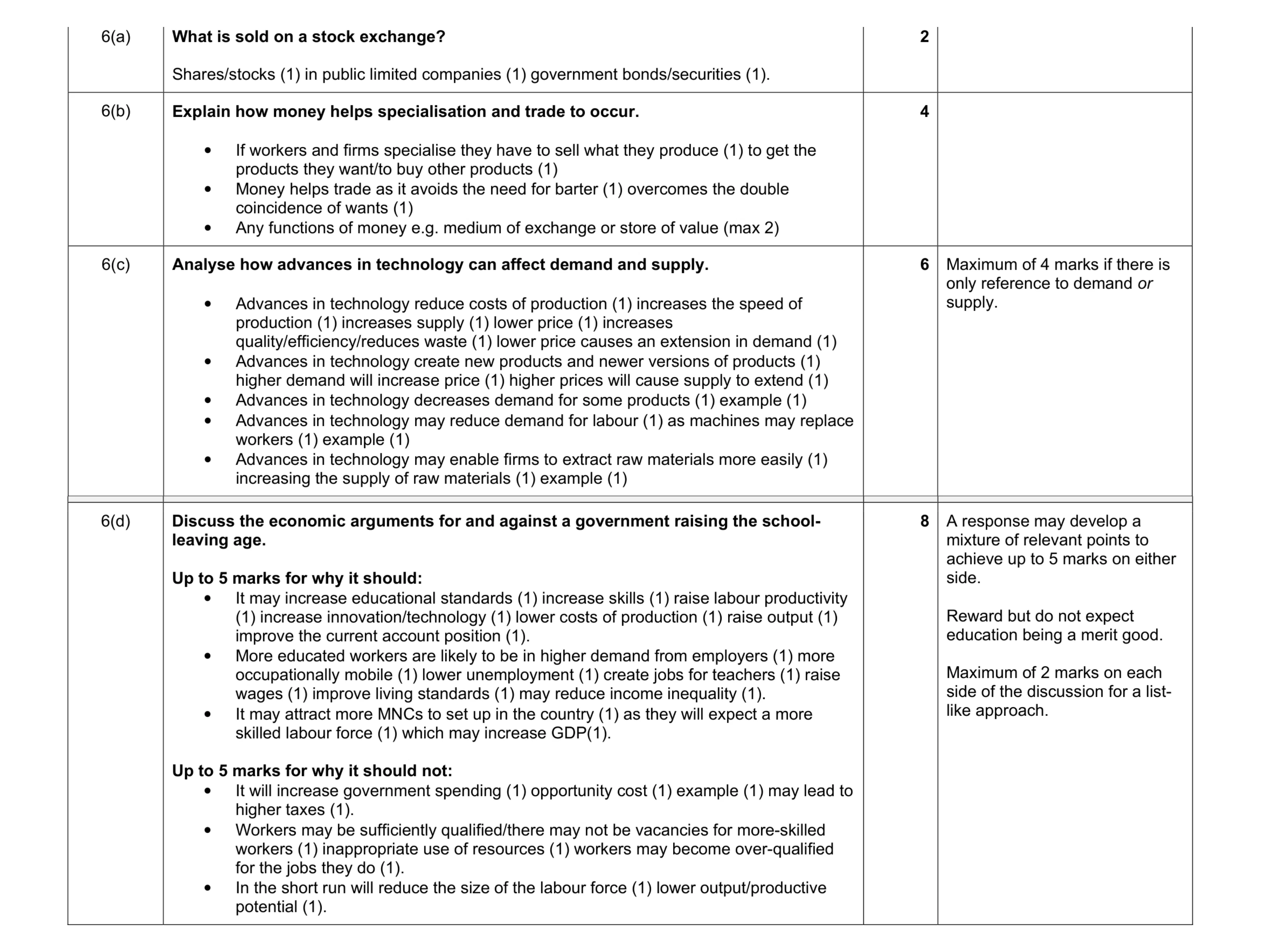 Mark scheme for question 5