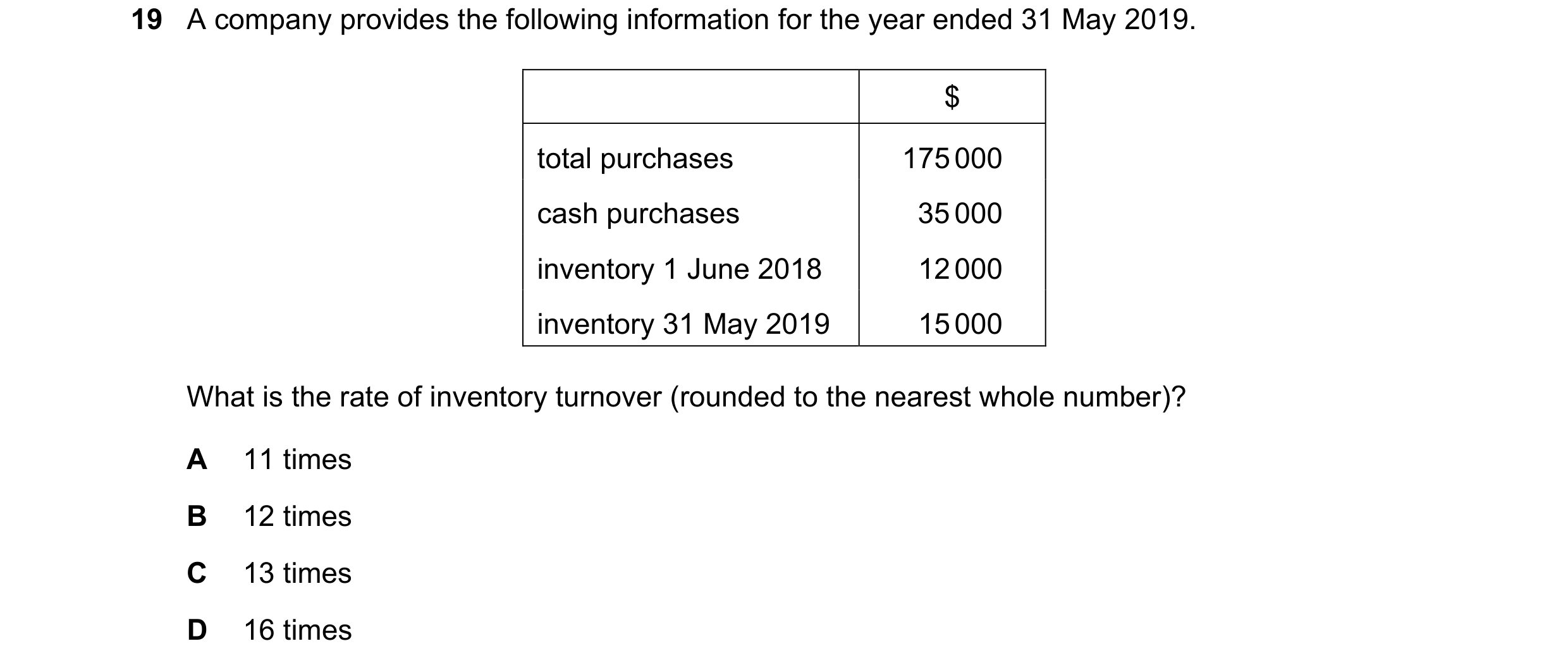 Question 267: A company provides the following information for the year ended 31 May 2019. $ total purchases 175 000 cash purchases 35 000 inventory 1 Ju…