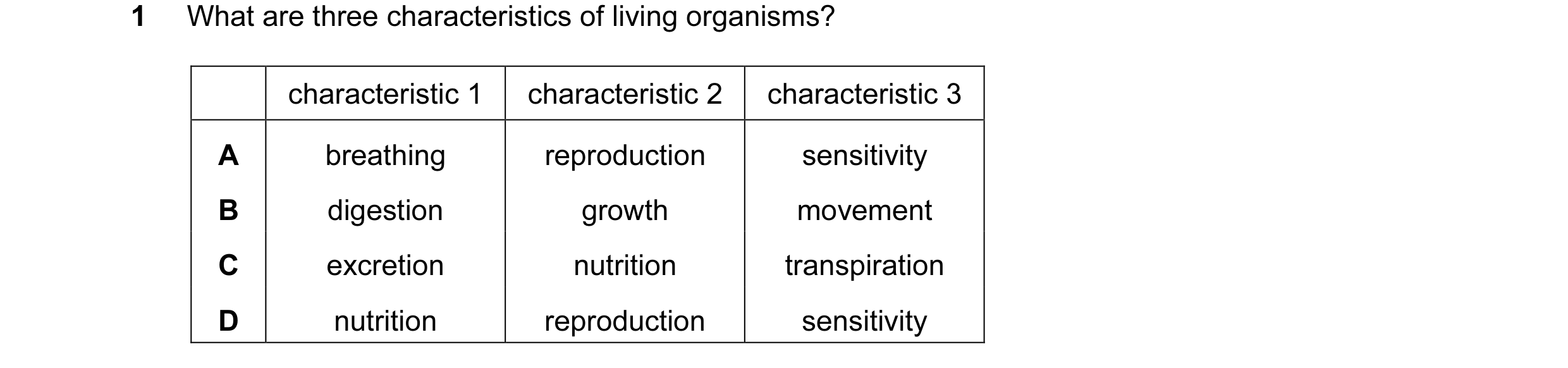 Question 32: What are three characteristics of living organisms? characteristic 1 characteristic 2 characteristic 3 A breathing reproduction sensitivity…