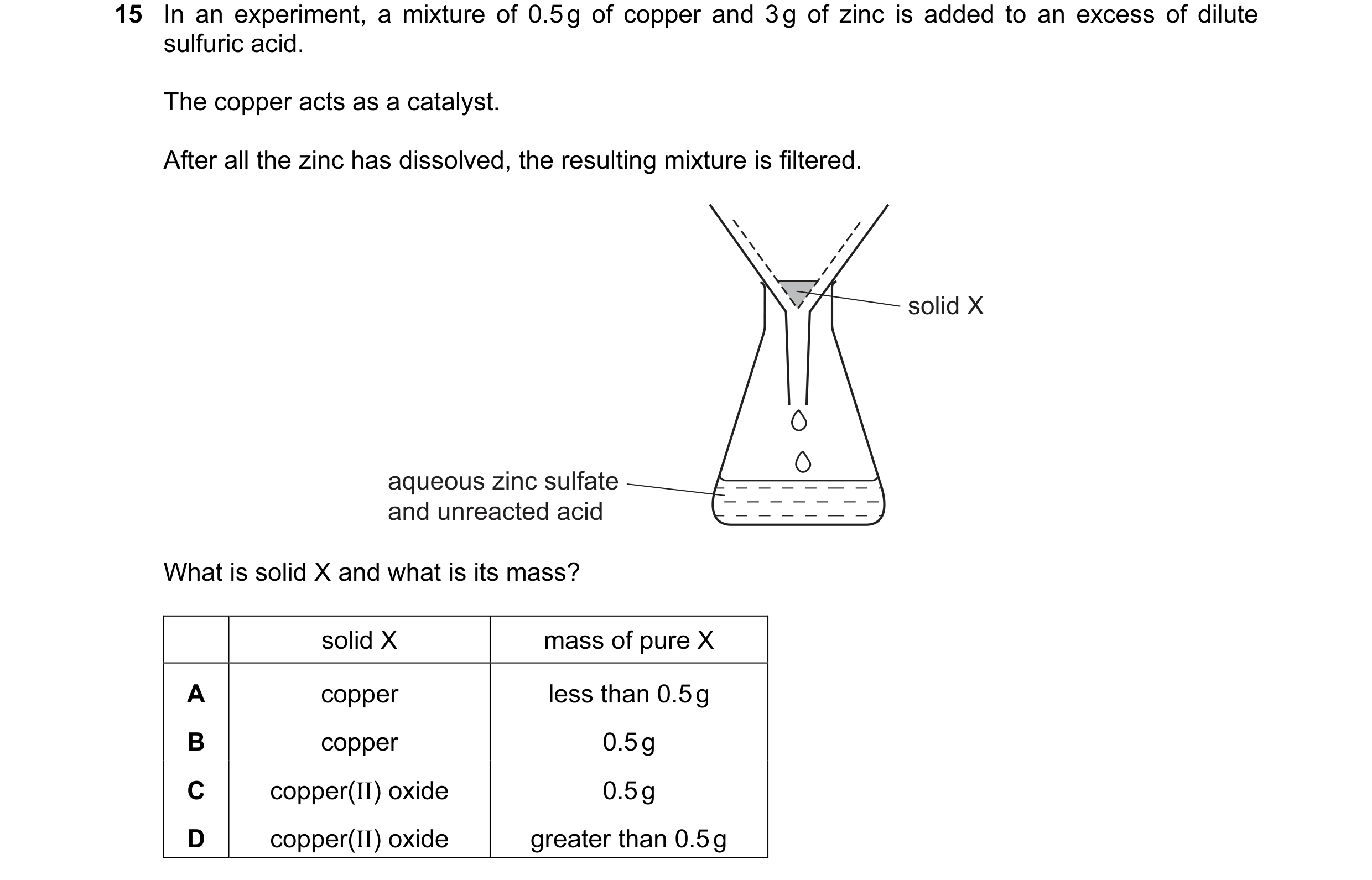 Question 38: In an experiment, a mixture of 0.5 g of copper and 3 g of zinc is added to an excess of dilute sulfuric acid. The copper acts as a catalyst…
