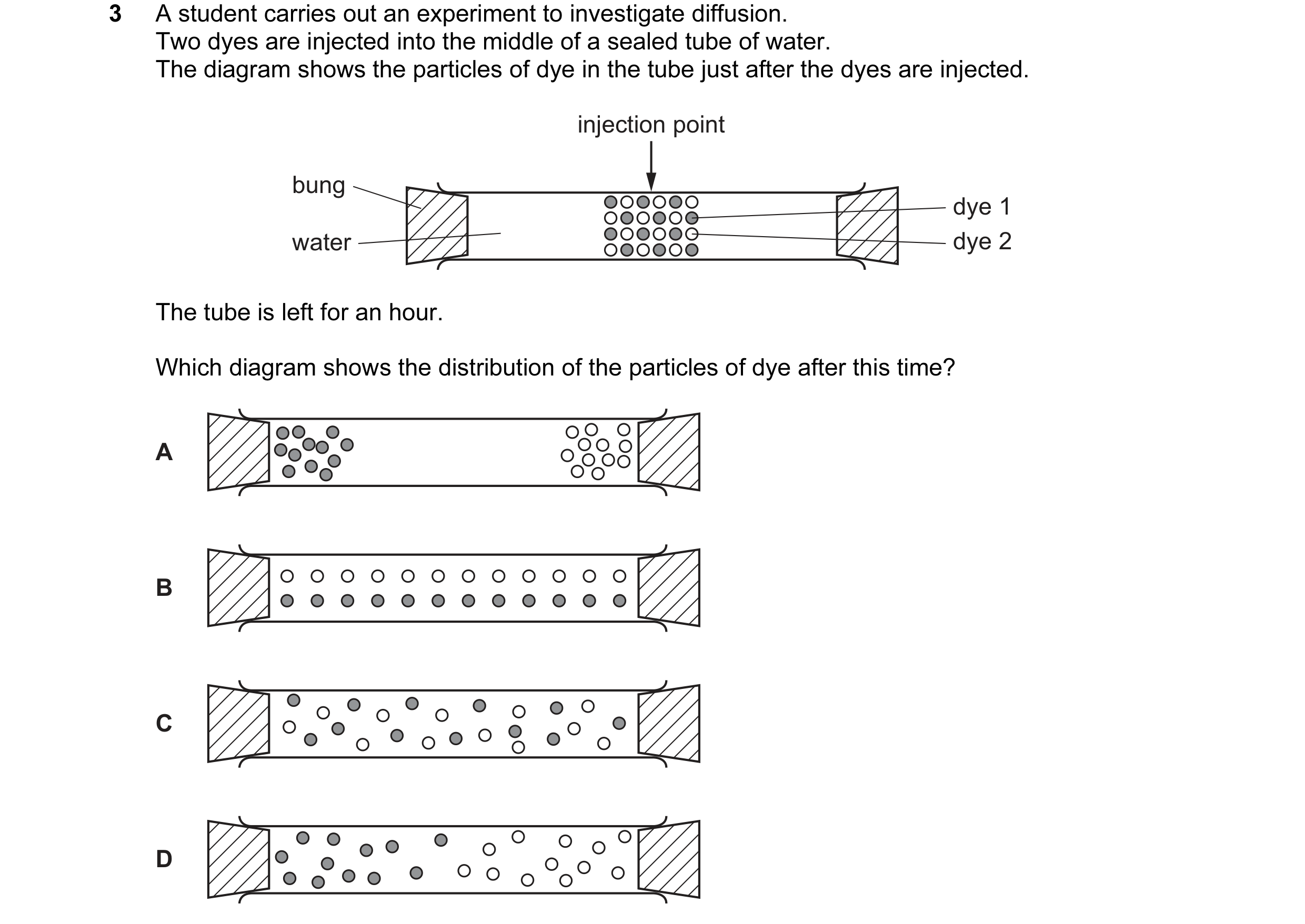 Question 32: A student carries out an experiment to investigate diffusion. Two dyes are injected into the middle of a sealed tube of water. The diagram …