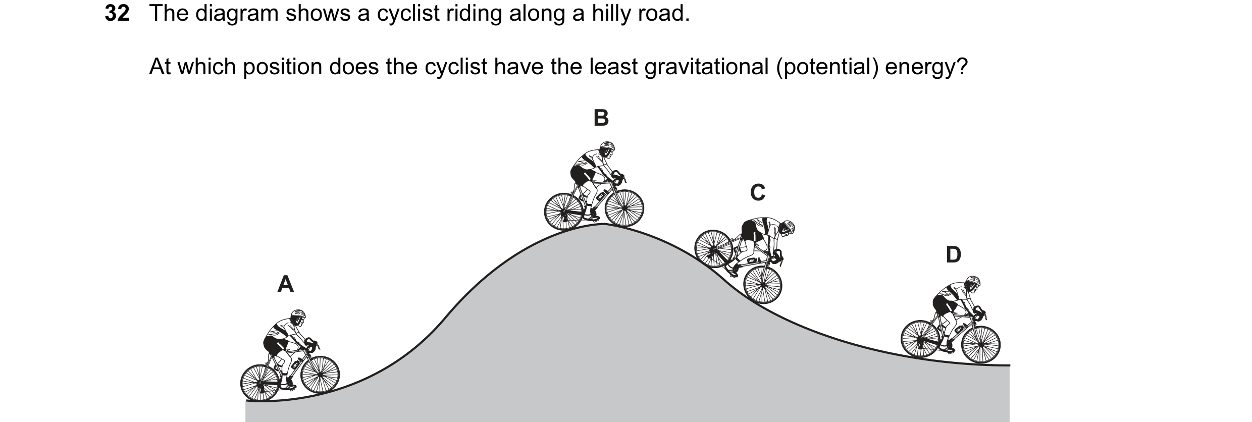 Question 48: The diagram shows a cyclist riding along a hilly road. At which position does the cyclist have the least gravitational (potential) energy? …