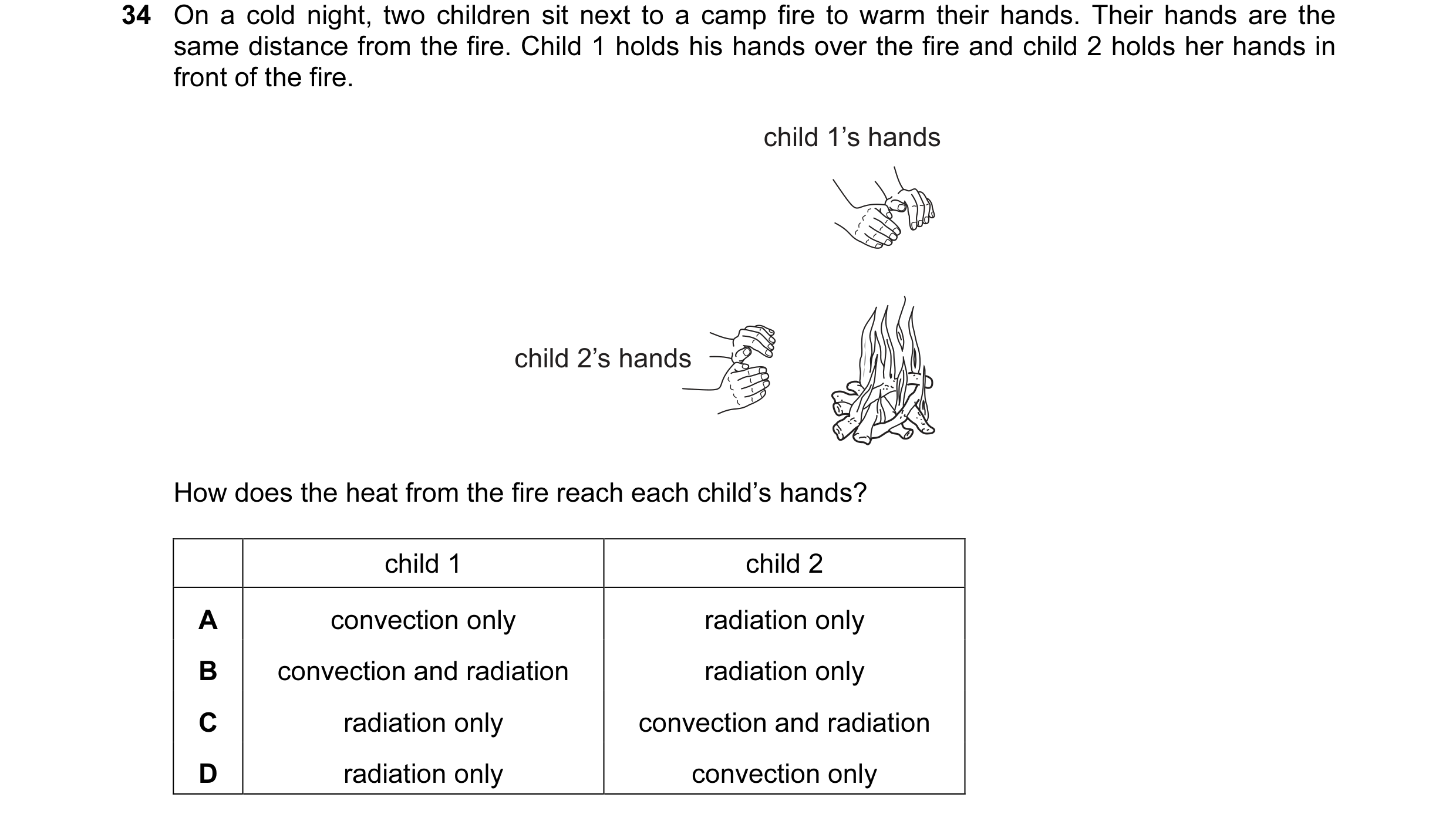 Question 48: On a cold night, two children sit next to a camp fire to warm their hands. Their hands are the same distance from the fire. Child 1 holds h…