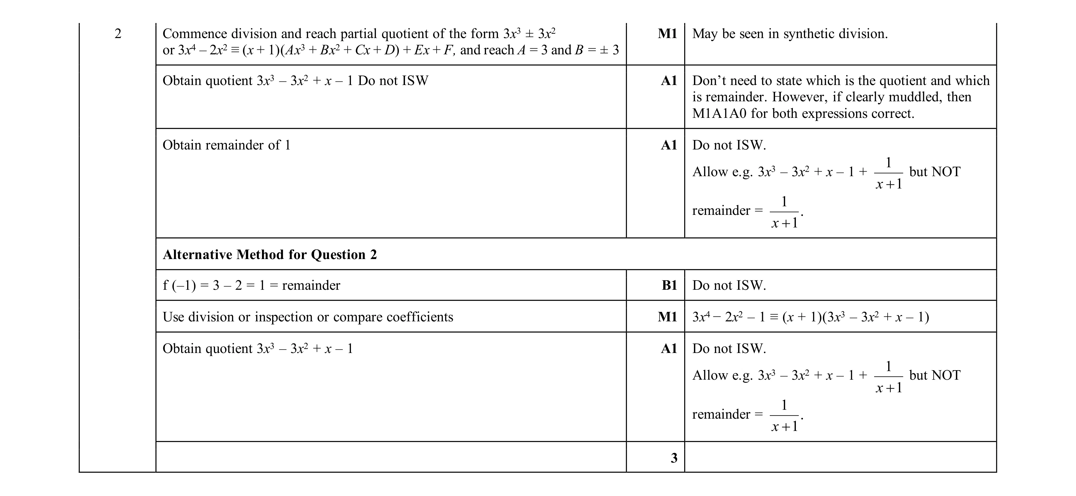 Mark scheme for question 24