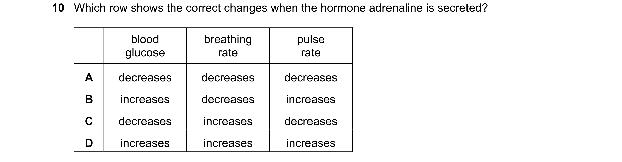 Question 26: Which row shows the correct changes when the hormone adrenaline is secreted? blood breathing pulse glucose rate rate A decreases decreases …
