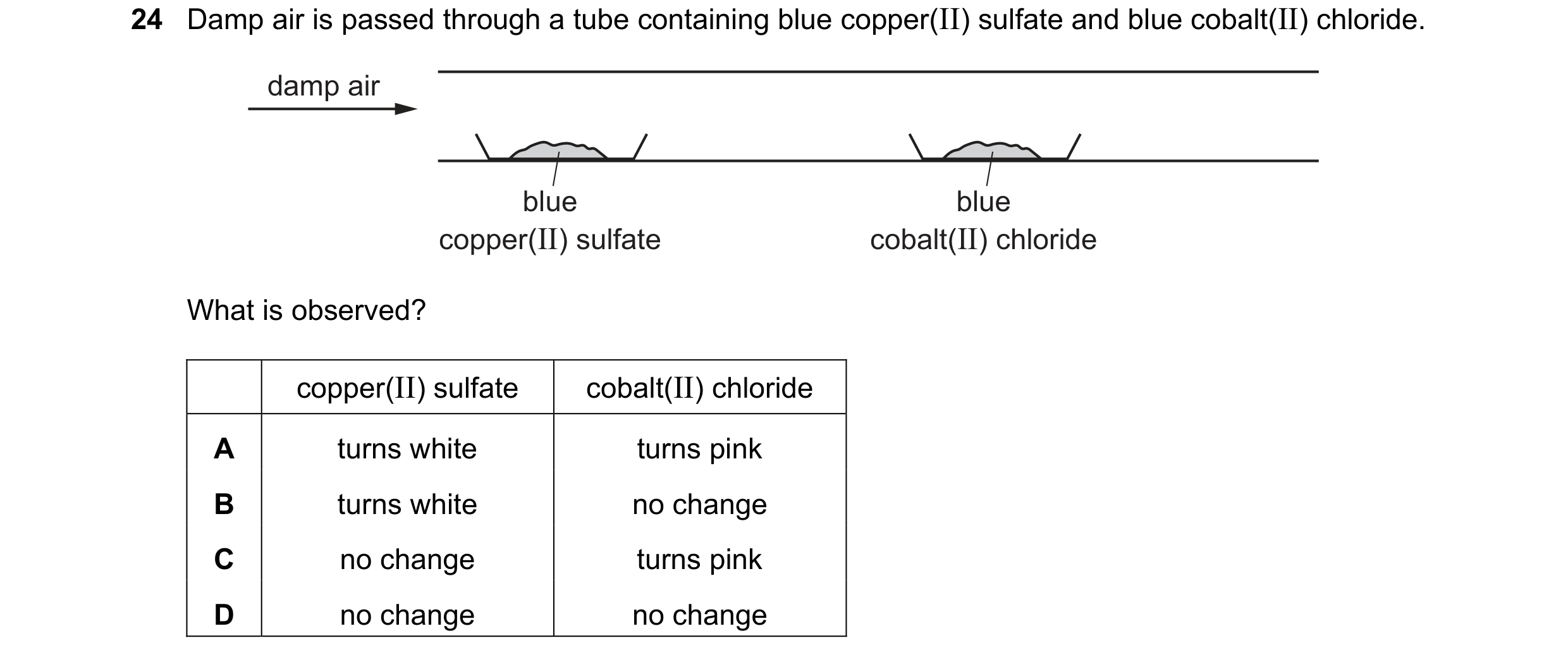 Question 12: Damp air is passed through a tube containing blue copper(II) sulfate and blue cobalt(II) chloride. damp air blue blue copper(II) sulfate co…