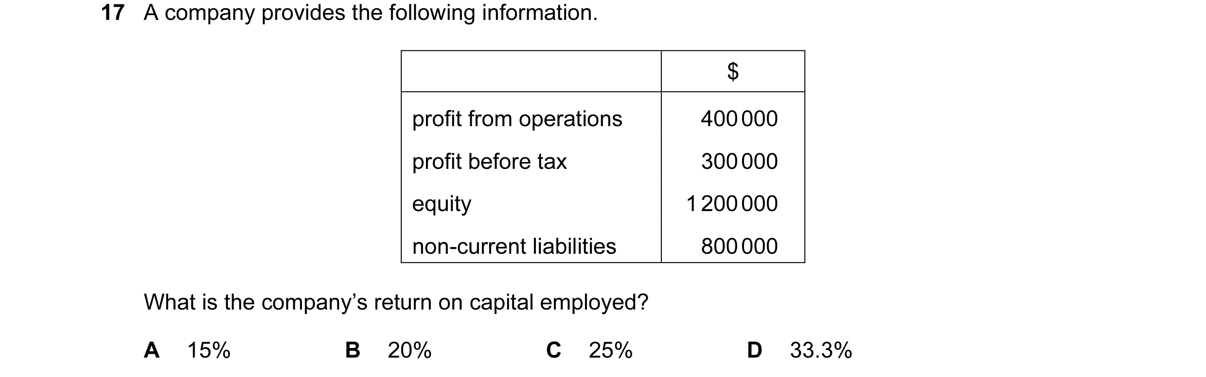 Question 105: A company provides the following information. $ profit from operations 400 000 profit before tax 300 000 equity 1 200 000 non-current liabi…