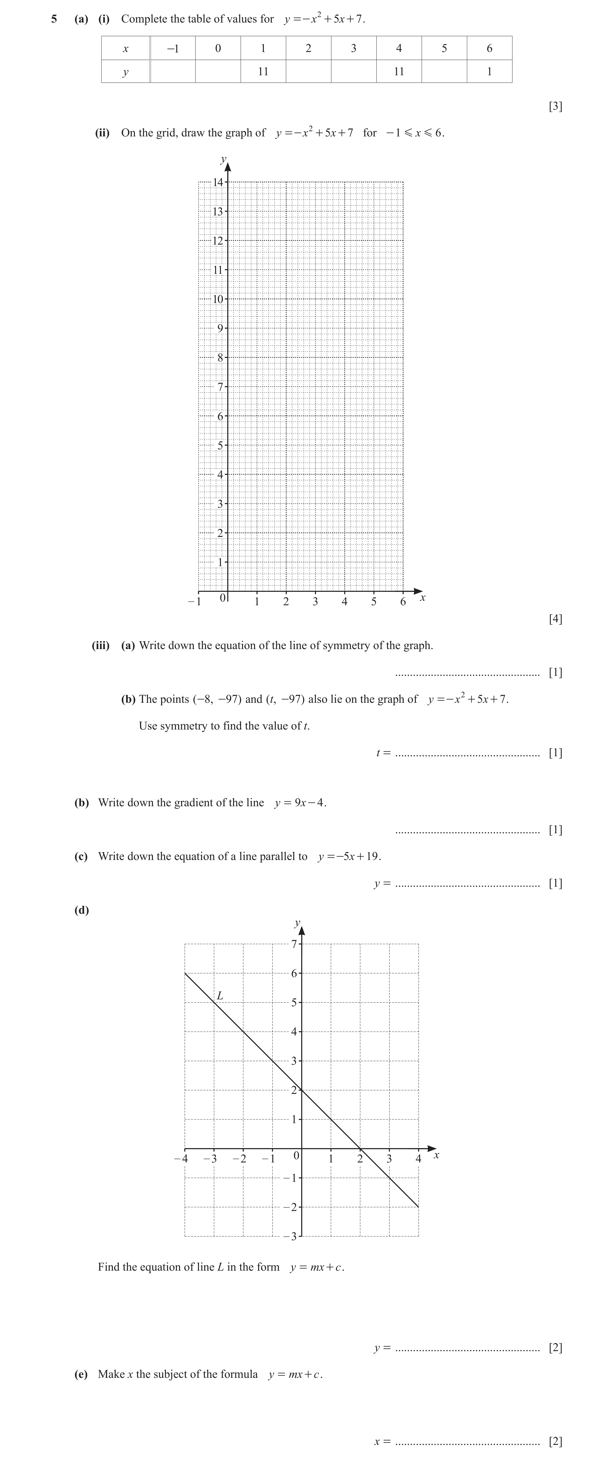 Question 81: (a) (i) Complete the table of values for y =- x 2 + 5x + 7 . x -1 0 1 2 3 4 5 6 y 11 11 1 [3] (ii) On the grid, draw the graph of y =- x 2 …