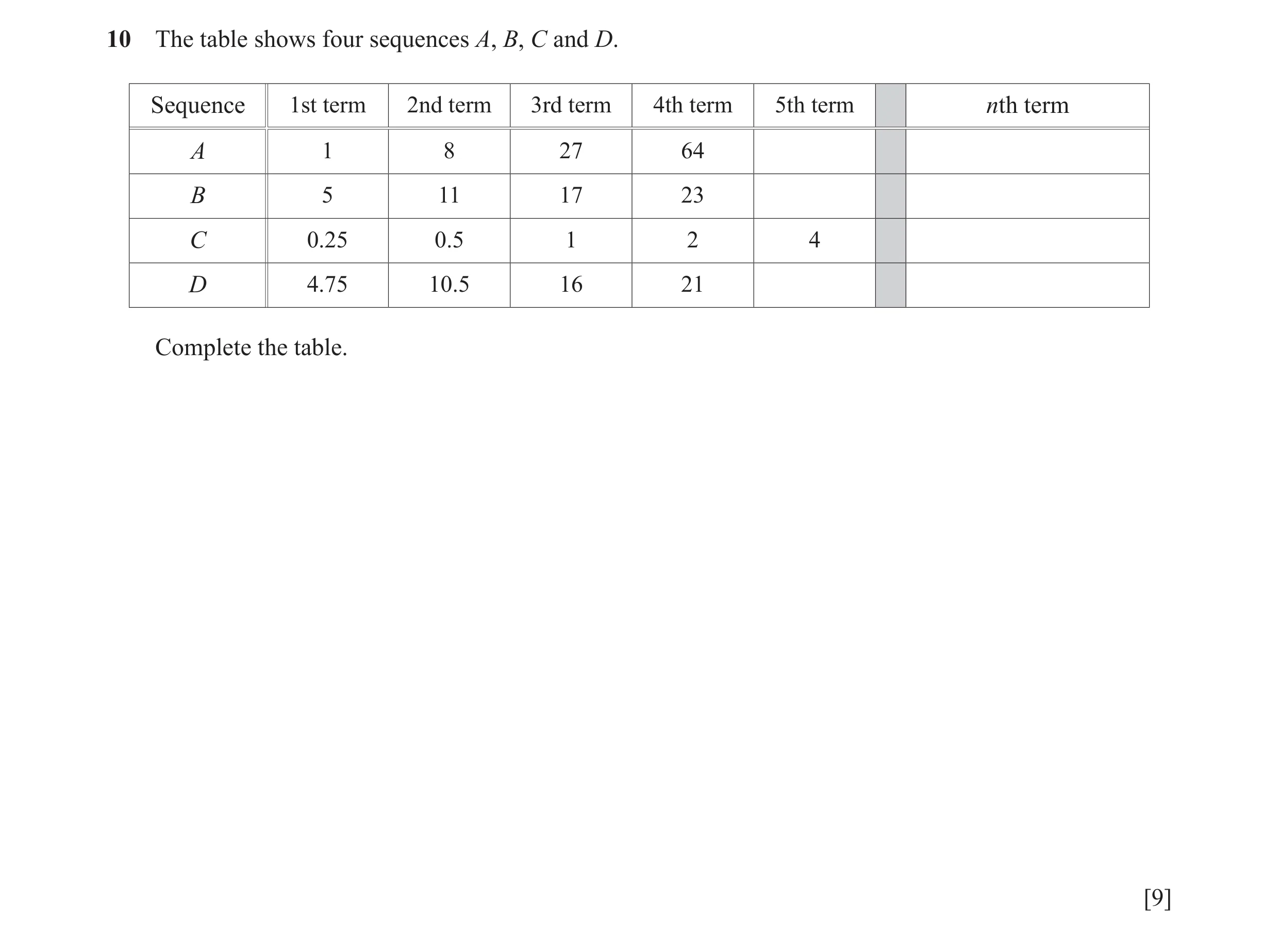 Question 13: The table shows four sequences A, B, C and D. Sequence 1st term 2nd term 3rd term 4th term 5th term nth term A 1 8 27 64 B 5 11 17 23 C 0.2…