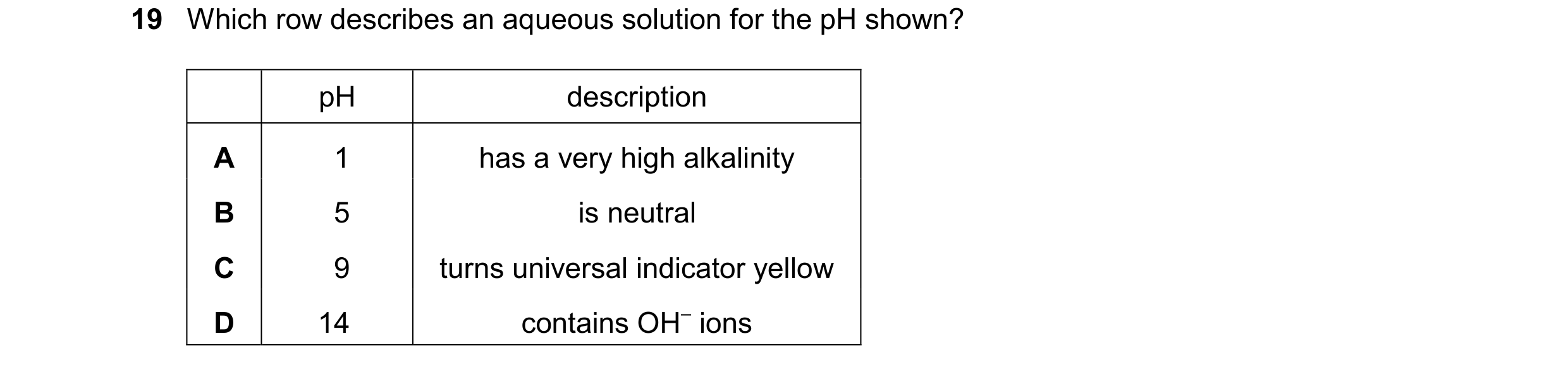Question 28: Which row describes an aqueous solution for the pH shown? pH description A 1 has a very high alkalinity B 5 is neutral C 9 turns universal …