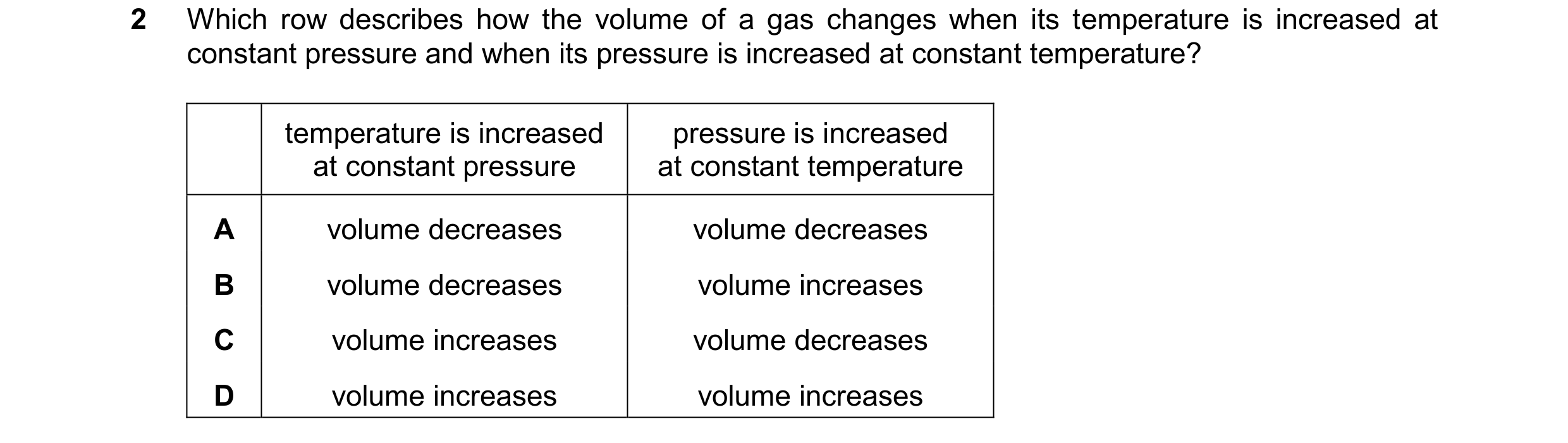 Question 24: Which row describes how the volume of a gas changes when its temperature is increased at constant pressure and when its pressure is increas…