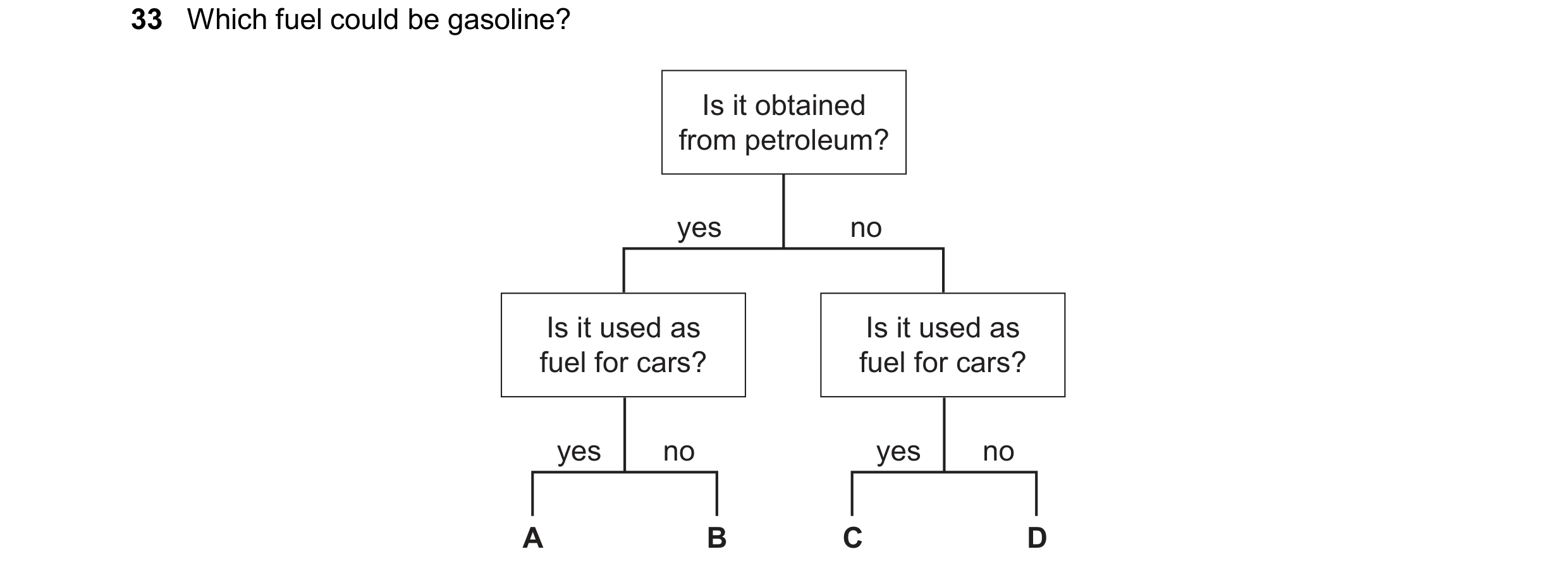 Question 37: Which fuel could be gasoline? Is it obtained from petroleum? yes no Is it used as Is it used as fuel for cars? fuel for cars? yes no yes no…