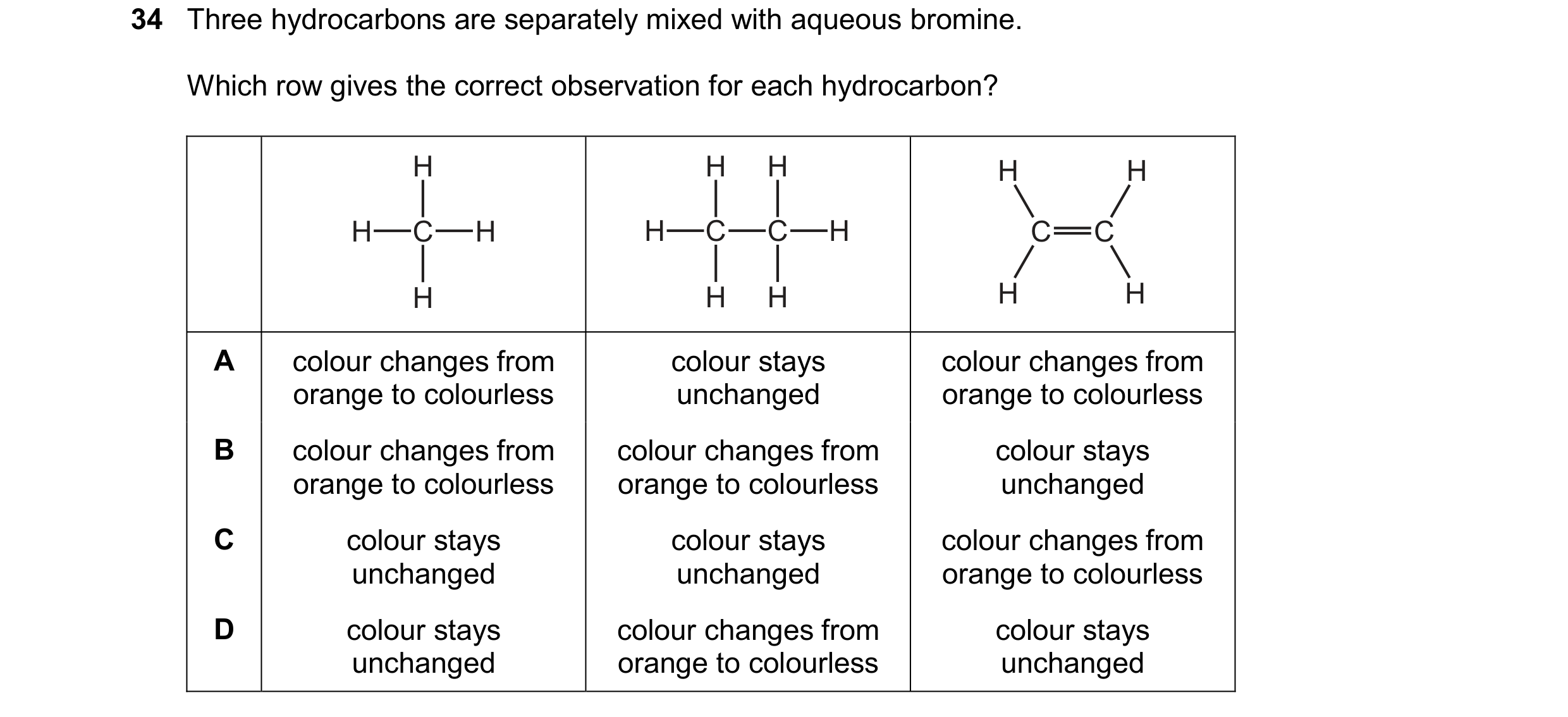 Question 21: Three hydrocarbons are separately mixed with aqueous bromine. Which row gives the correct observation for each hydrocarbon? H H H H H H C H…