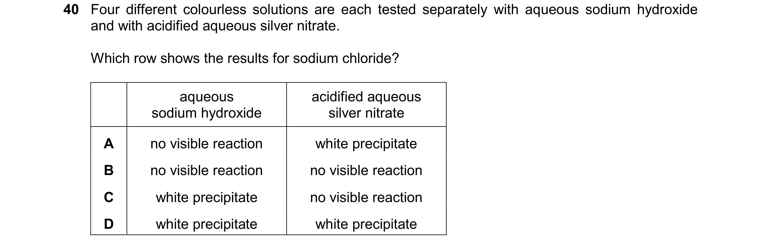 Question 35: Four different colourless solutions are each tested separately with aqueous sodium hydroxide and with acidified aqueous silver nitrate. Whi…
