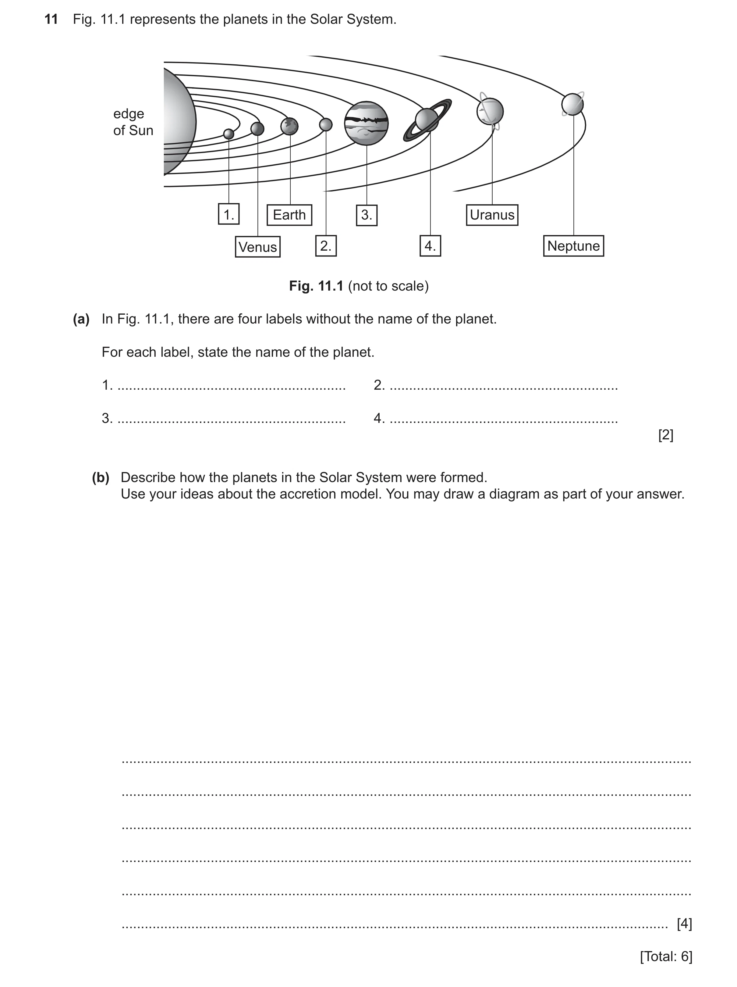 Question 11: Fig. 11.1 represents the planets in the Solar System. edge of Sun 1. Earth 3. Uranus Venus 2. 4. Neptune Fig. 11.1 (not to scale) (a) In Fi…