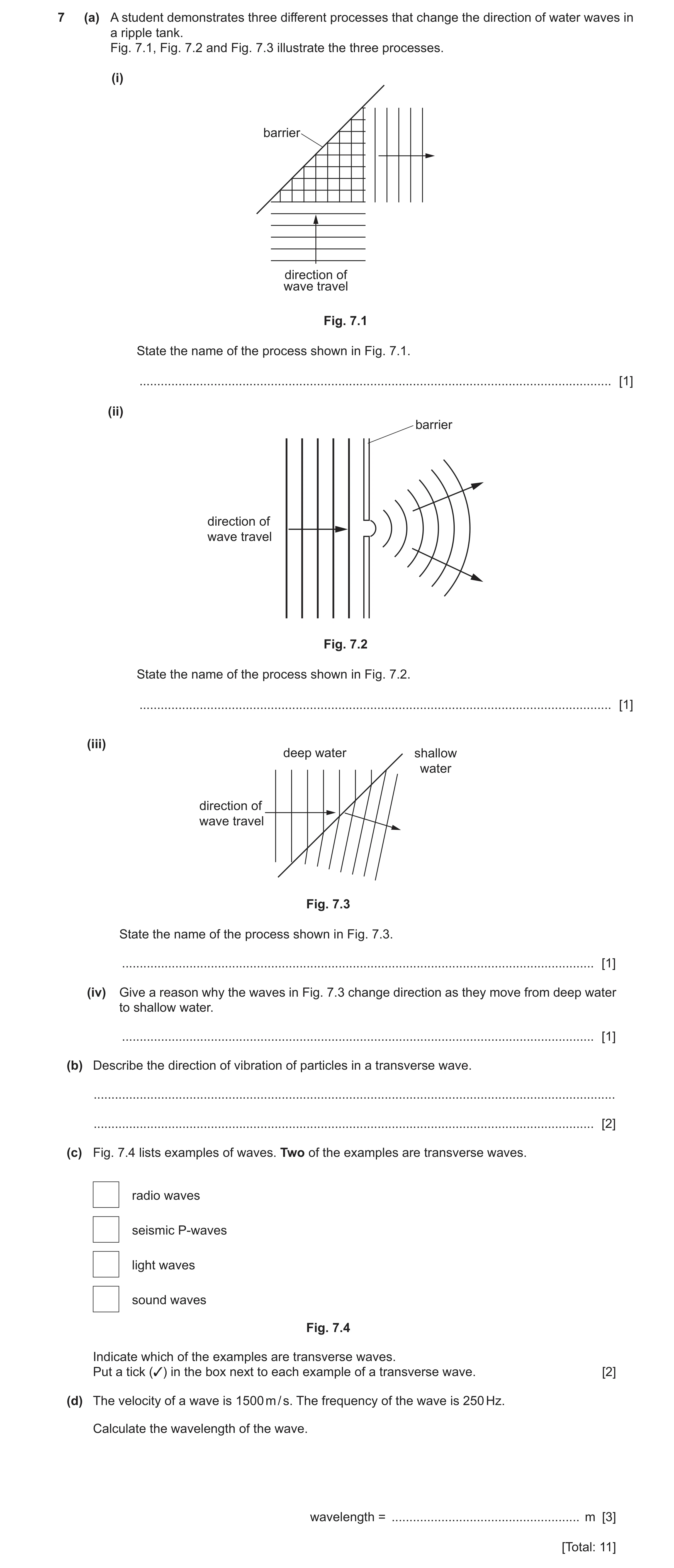 Question 28: (a) A student demonstrates three different processes that change the direction of water waves in a ripple tank. Fig. 7.1, Fig. 7.2 and Fig.…