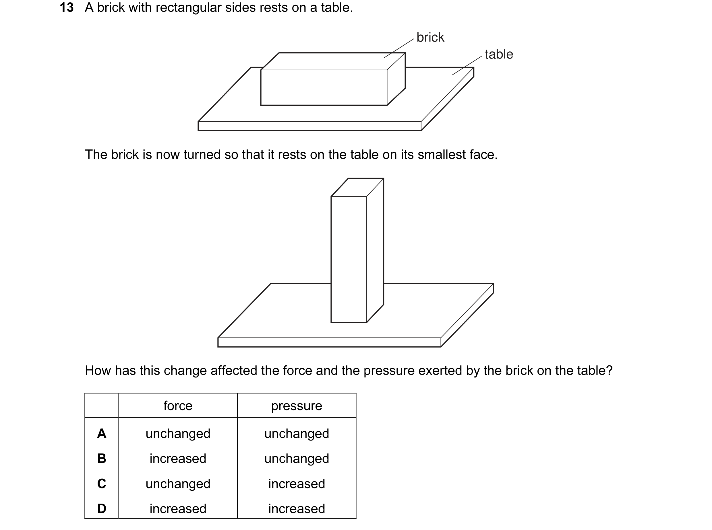 Question 17: A brick with rectangular sides rests on a table. brick table The brick is now turned so that it rests on the table on its smallest face. Ho…