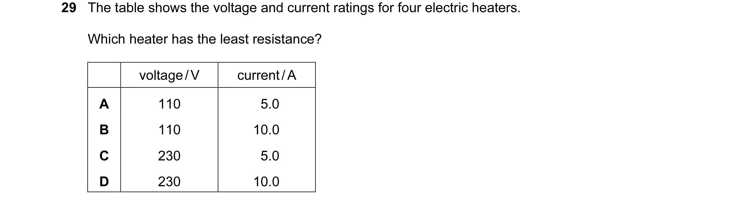 Question 22: The table shows the voltage and current ratings for four electric heaters. Which heater has the least resistance? voltage / V current / A A…