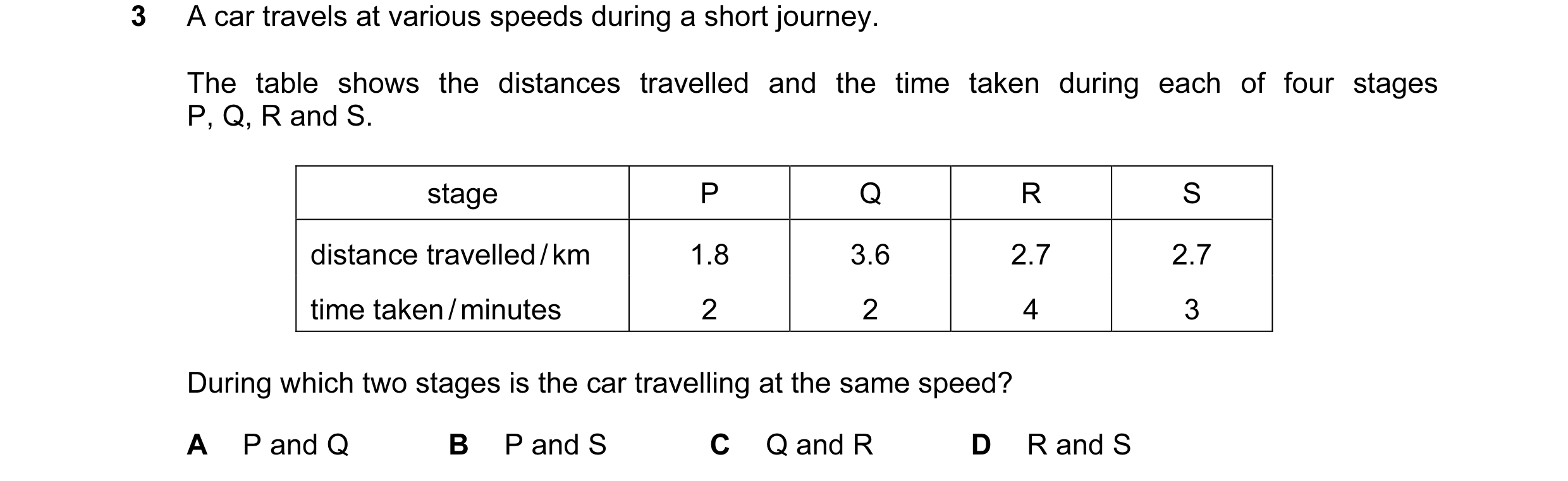 Question 18: A car travels at various speeds during a short journey. The table shows the distances travelled and the time taken during each of four stag…