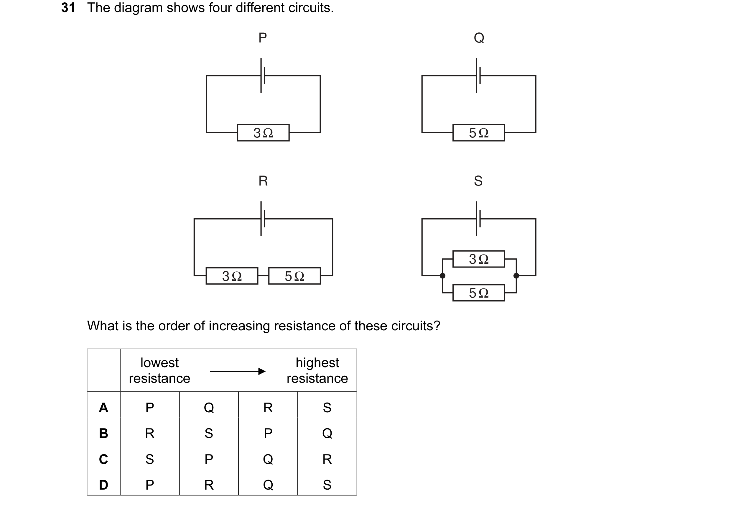 Question 23: The diagram shows four different circuits. P Q 3 Ω 5 Ω R S 3 Ω 3 Ω 5 Ω 5 Ω What is the order of increasing resistance of these circuits? lo…
