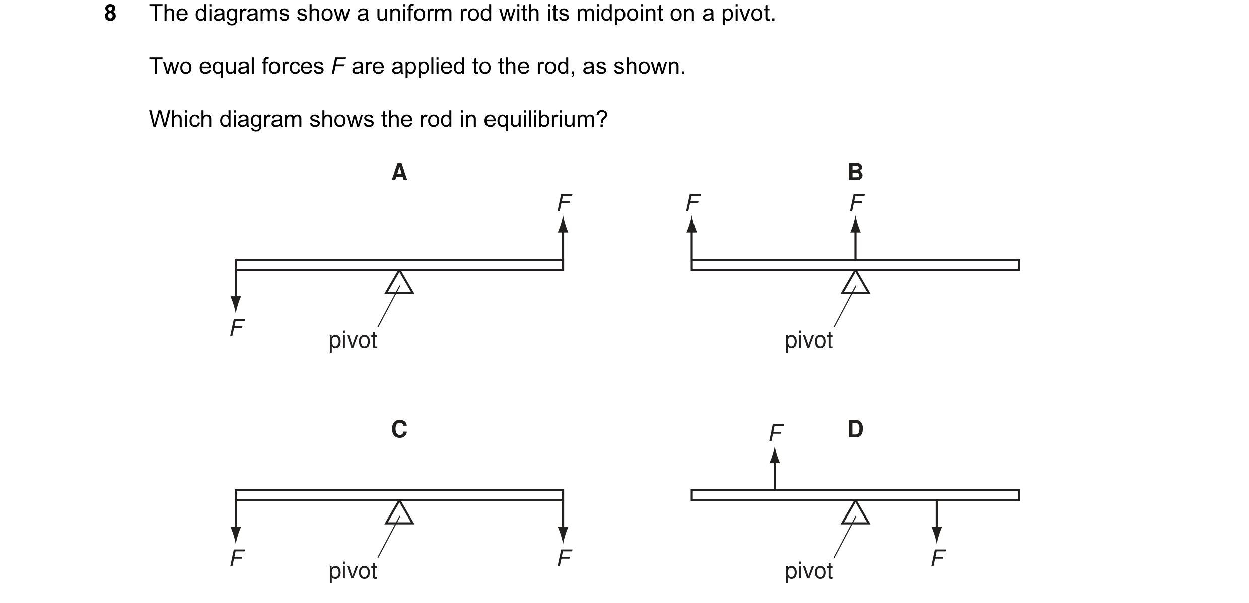 Question 22: The diagrams show a uniform rod with its midpoint on a pivot. Two equal forces F are applied to the rod, as shown. Which diagram shows the …