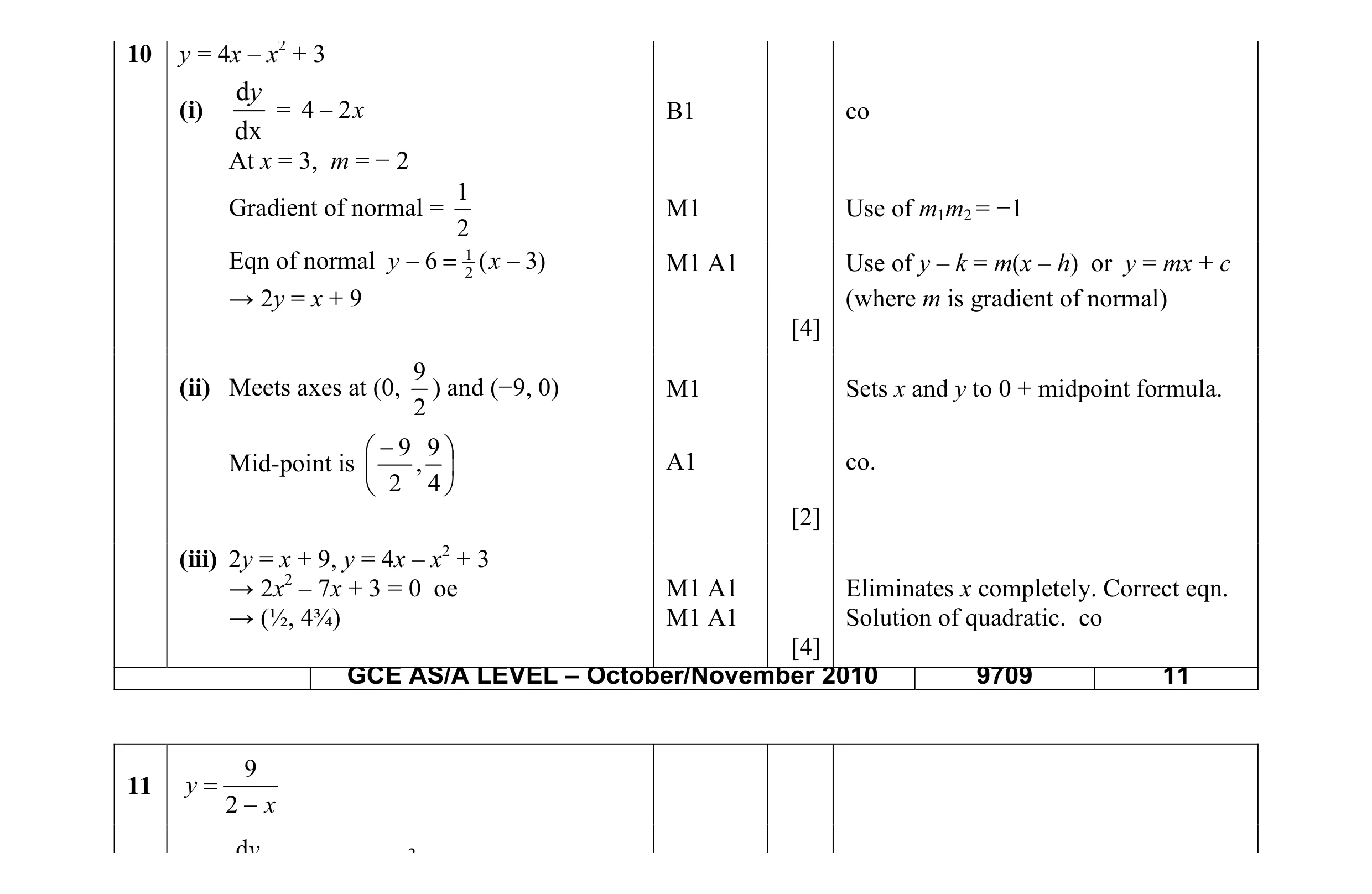 Mark scheme for question 8