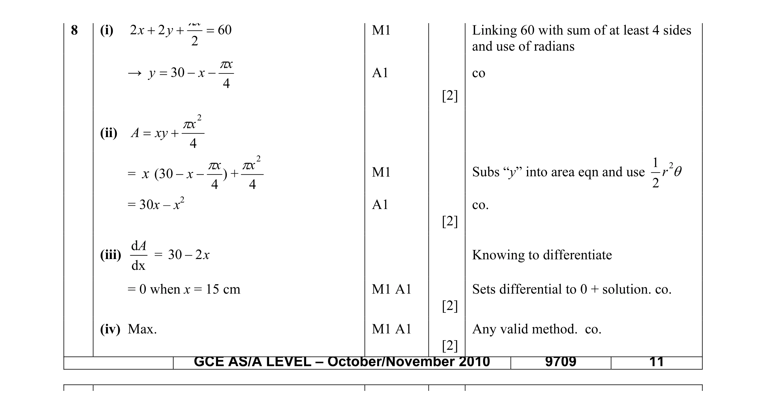 Mark scheme for question 8