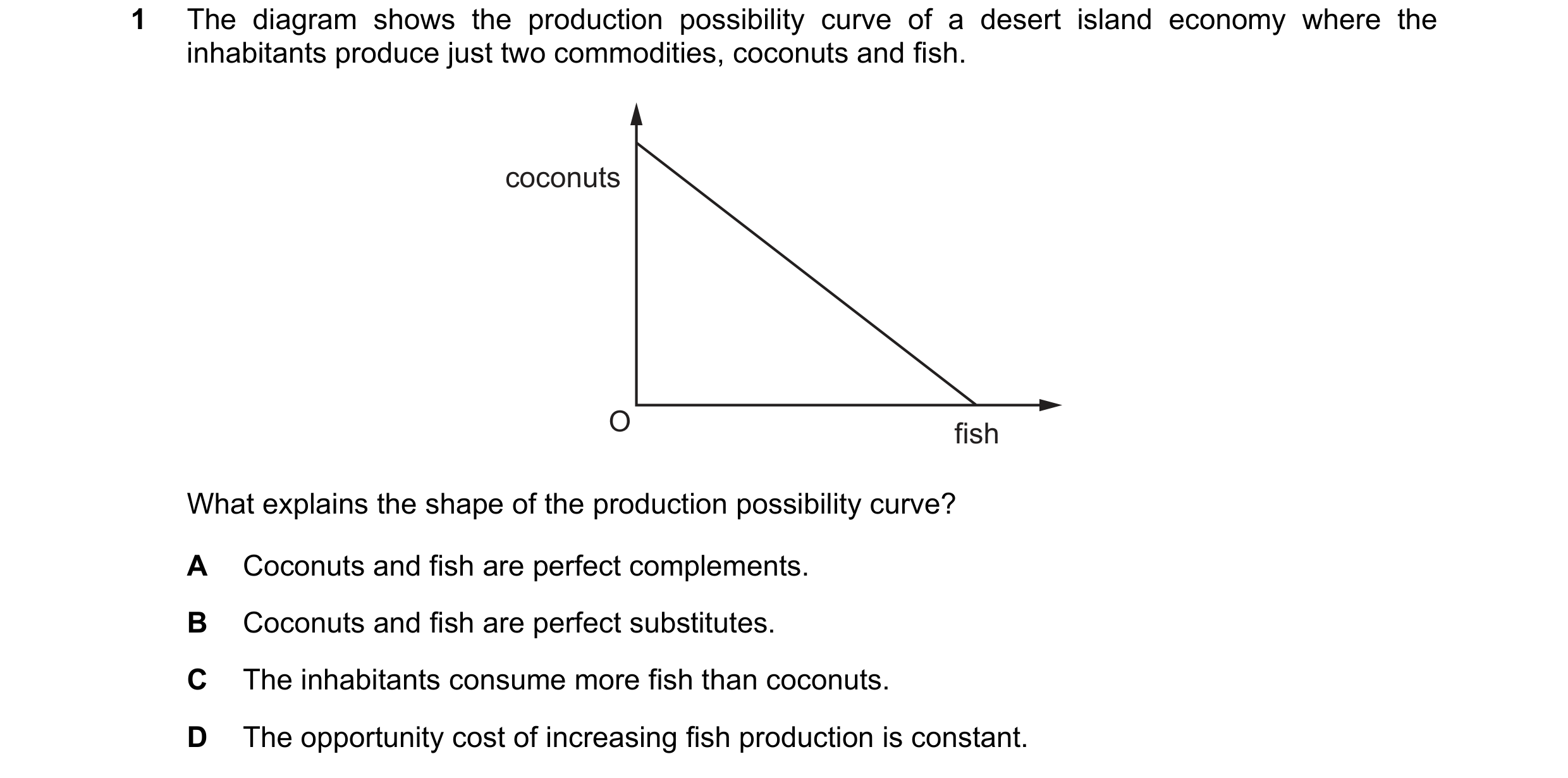Question 107: The diagram shows the production possibility curve of a desert island economy where the inhabitants produce just two commodities, coconuts …