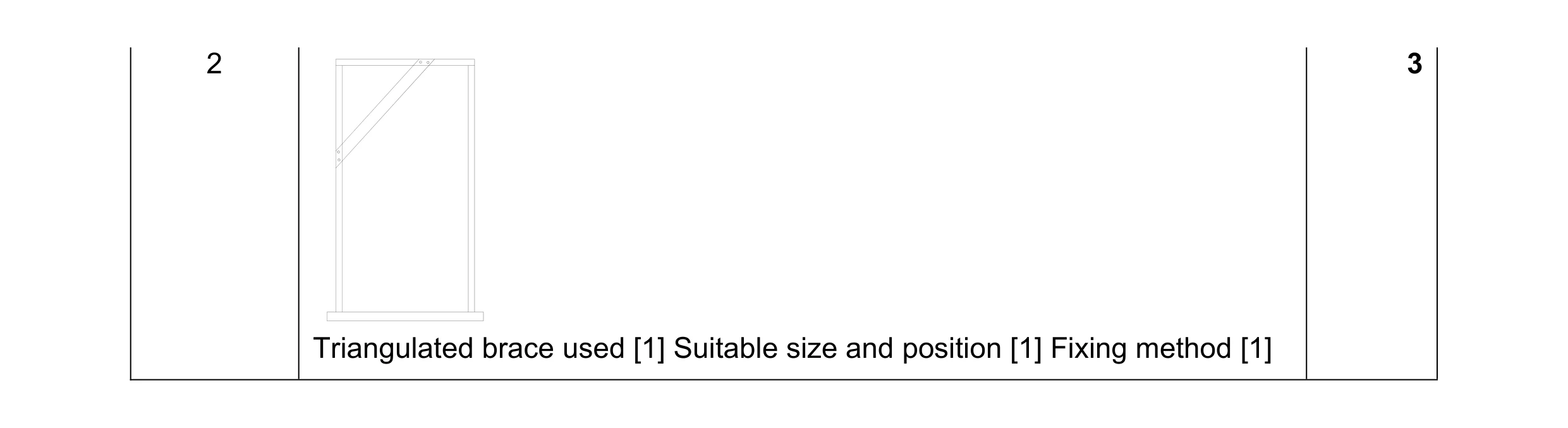 Mark scheme for question 67