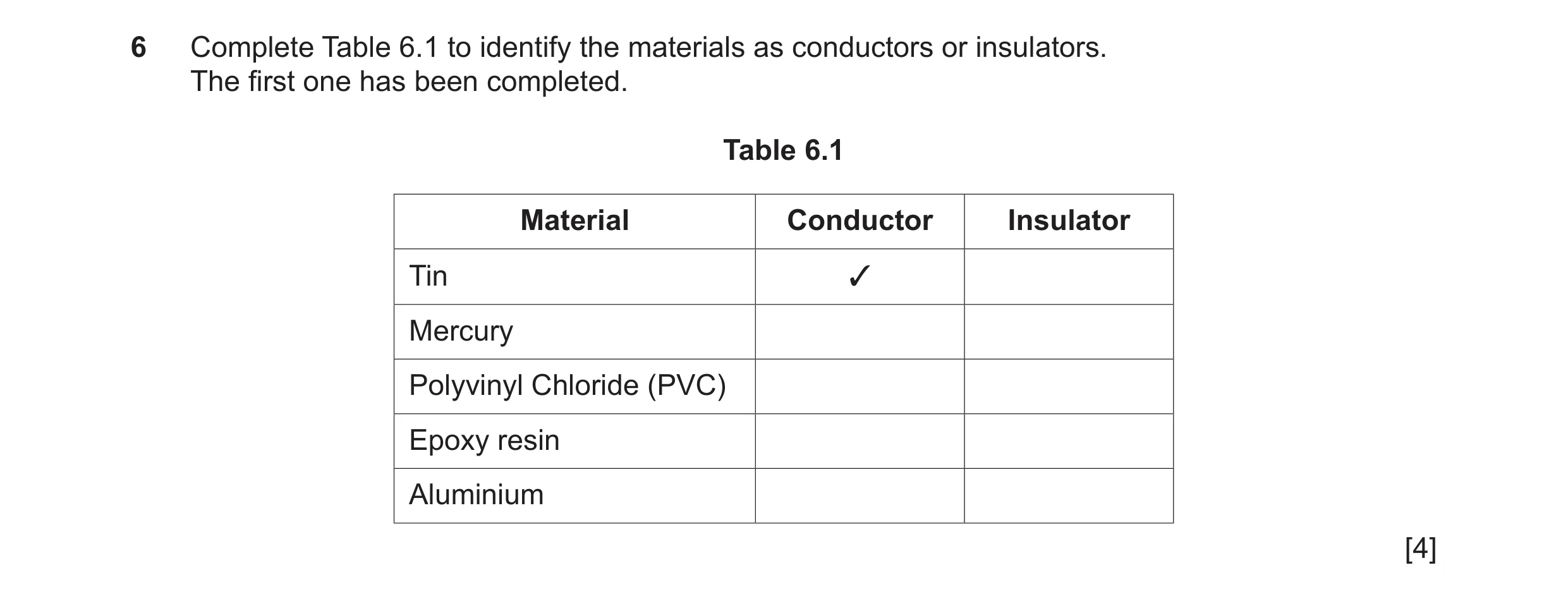 Question 72: Complete Table 6.1 to identify the materials as conductors or insulators. The first one has been completed. Table 6.1 Material Conductor In…