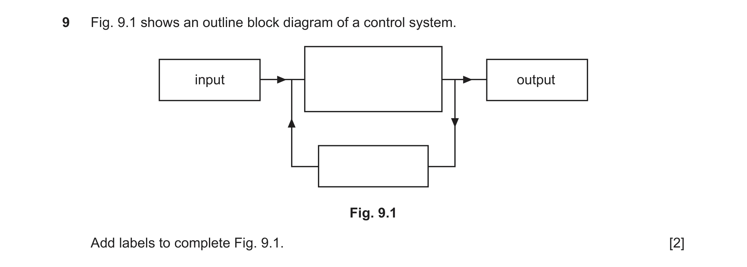Question 14: Fig. 9.1 shows an outline block diagram of a control system. input output Fig. 9.1 Add labels to complete Fig. 9.1. [2]