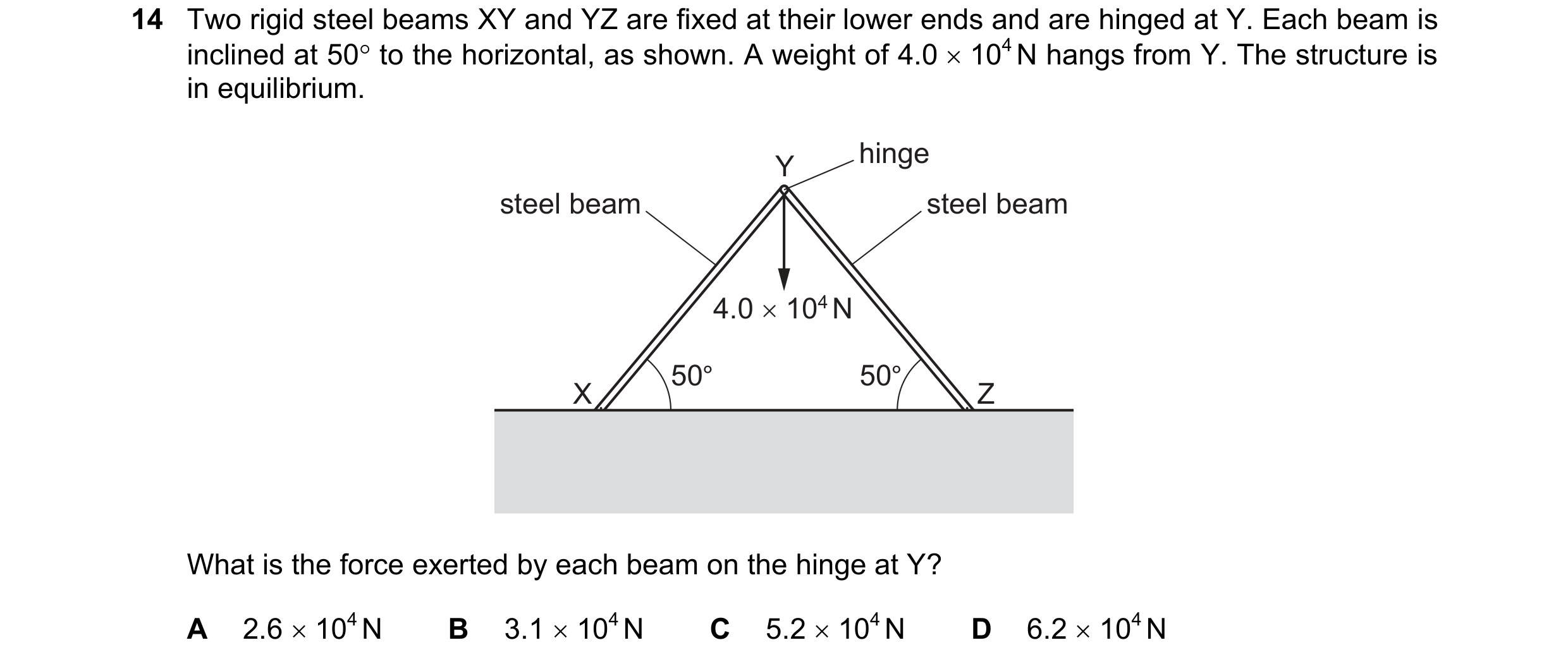 Question 80: Two rigid steel beams XY and YZ are fixed at their lower ends and are hinged at Y. Each beam is inclined at 50° to the horizontal, as shown…