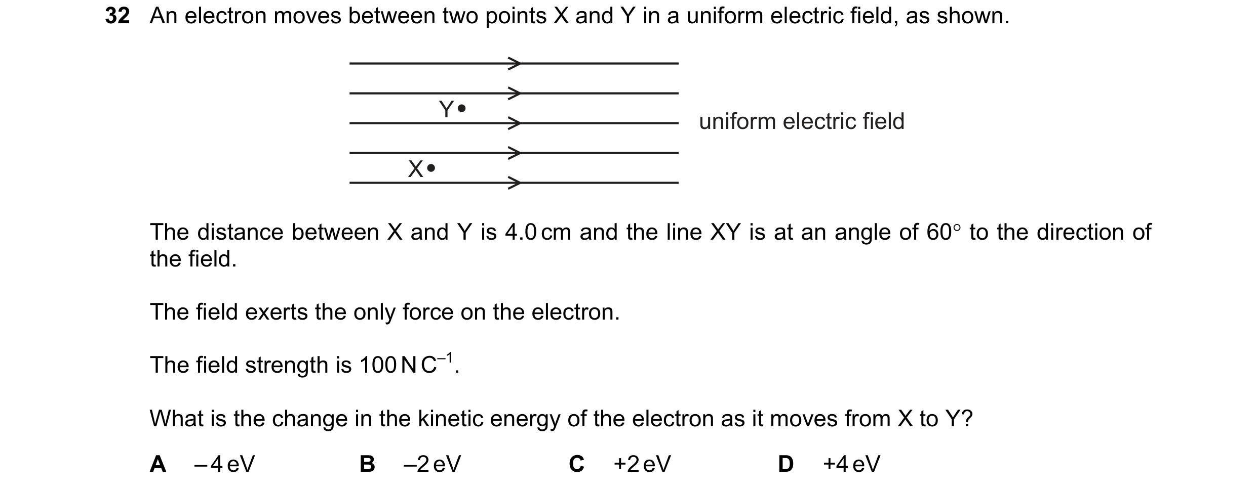 Question 96: An electron moves between two points X and Y in a uniform electric field, as shown. Y uniform electric field X The distance between X and Y…