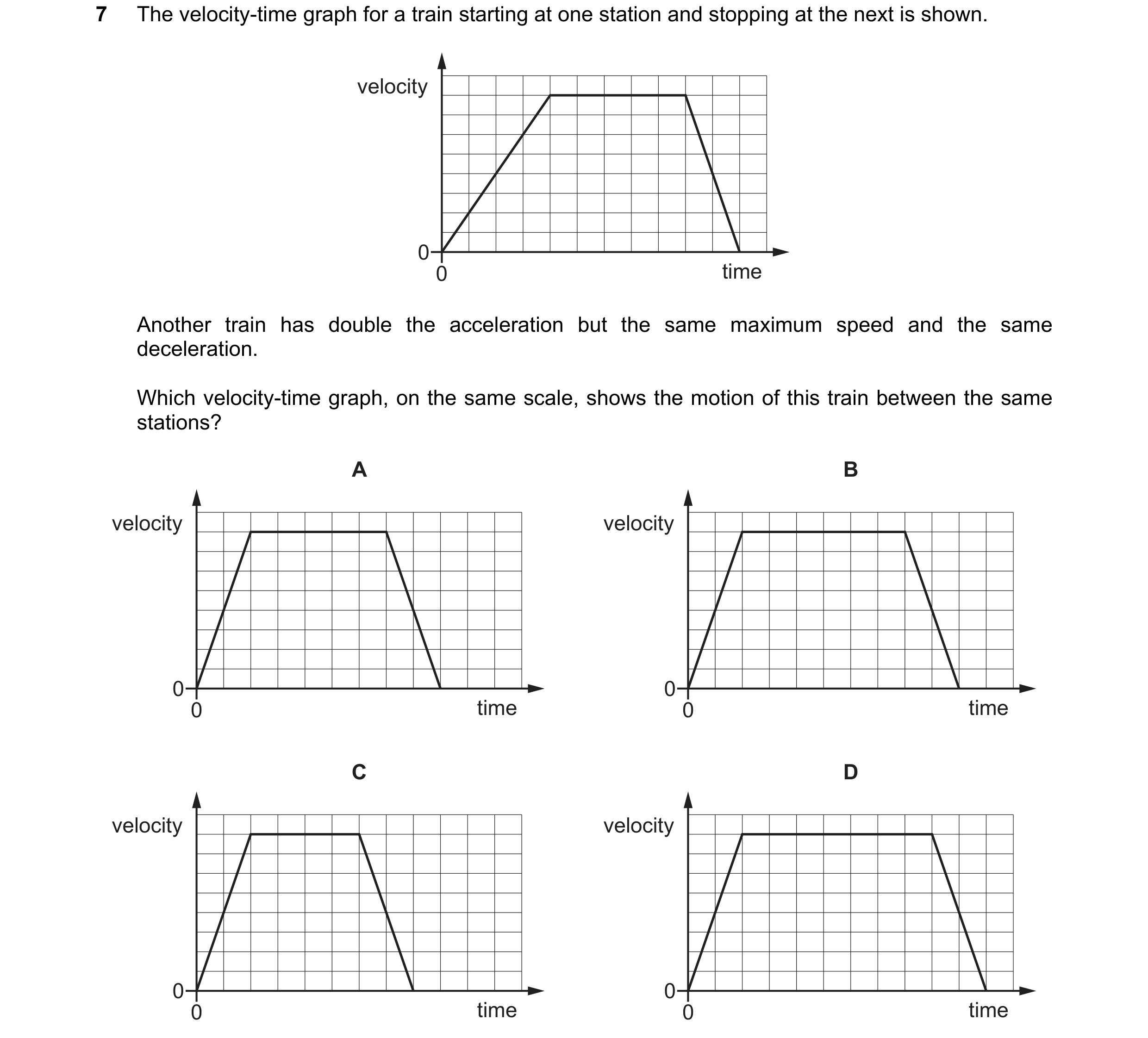 Question 131: The velocity-time graph for a train starting at one station and stopping at the next is shown. velocity 0 0 time Another train has double t…