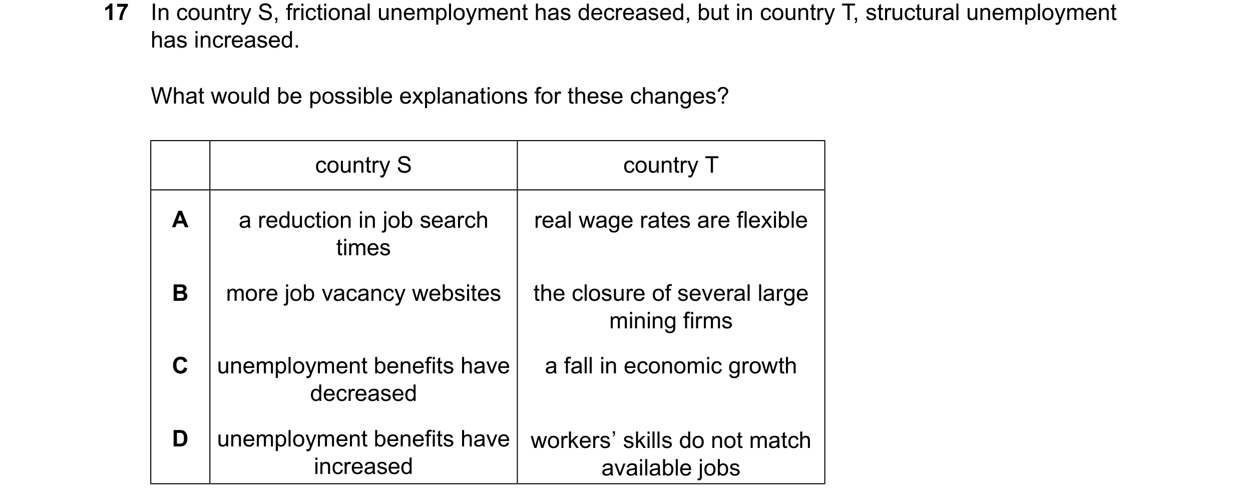 Question 72: In country S, frictional unemployment has decreased, but in country T, structural unemployment has increased. What would be possible explan…