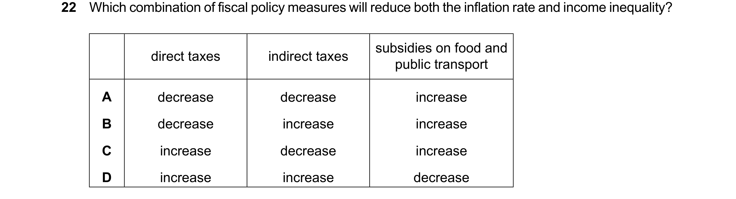 Question 130: Which combination of fiscal policy measures will reduce both the inflation rate and income inequality? subsidies on food and direct taxes i…