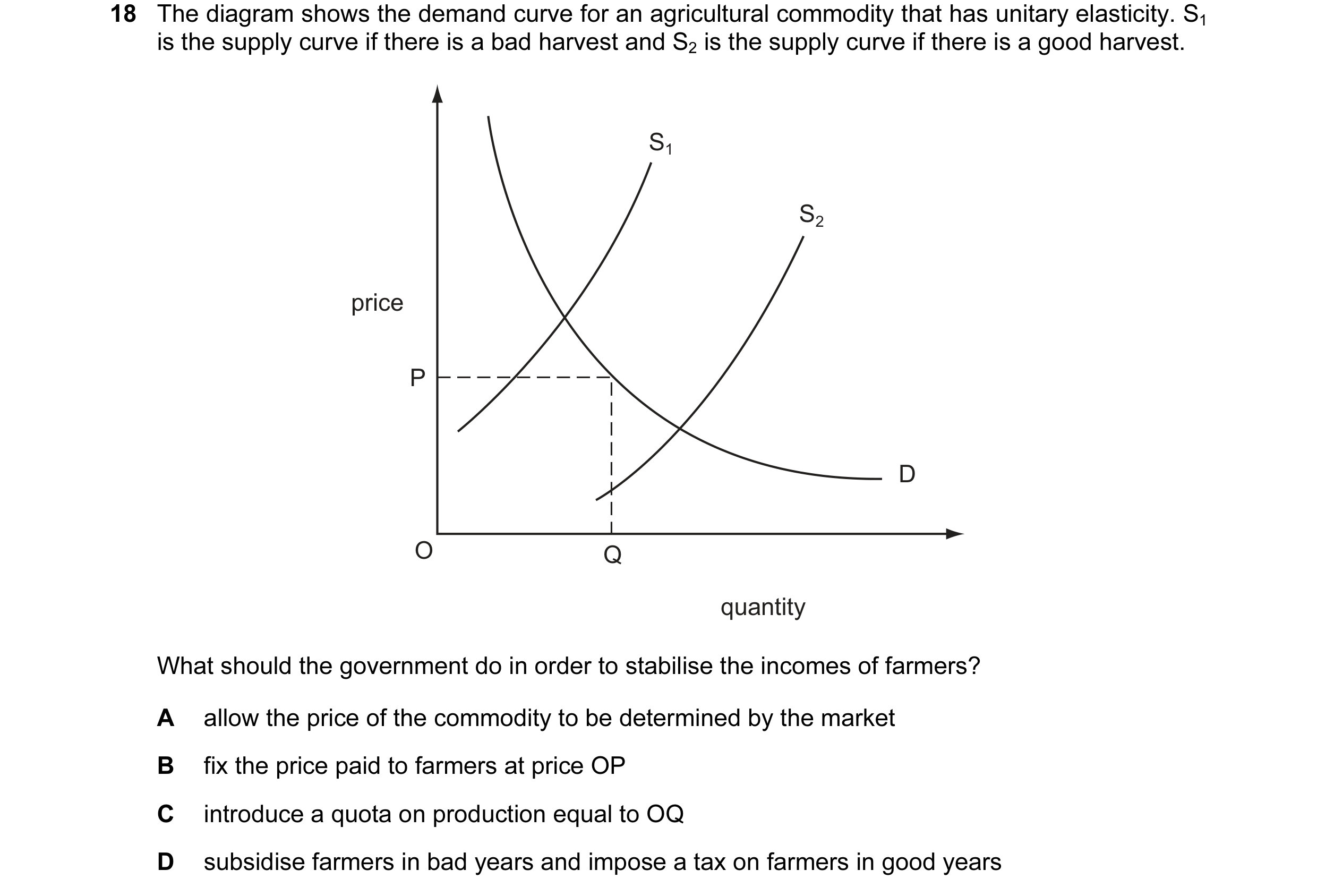Question 4: The diagram shows the demand curve for an agricultural commodity that has unitary elasticity. S1 is the supply curve if there is a bad harv…