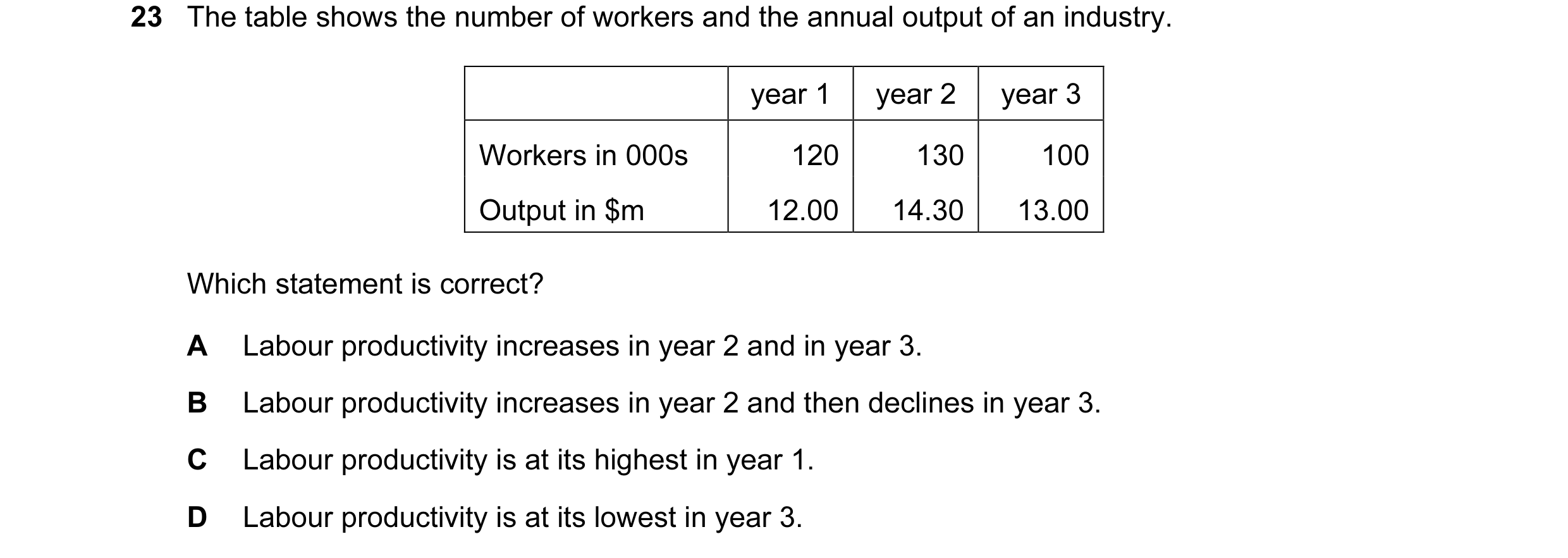Question 1: The table shows the number of workers and the annual output of an industry. year 1 year 2 year 3 Workers in 000s 120 130 100 Output in $m 1…
