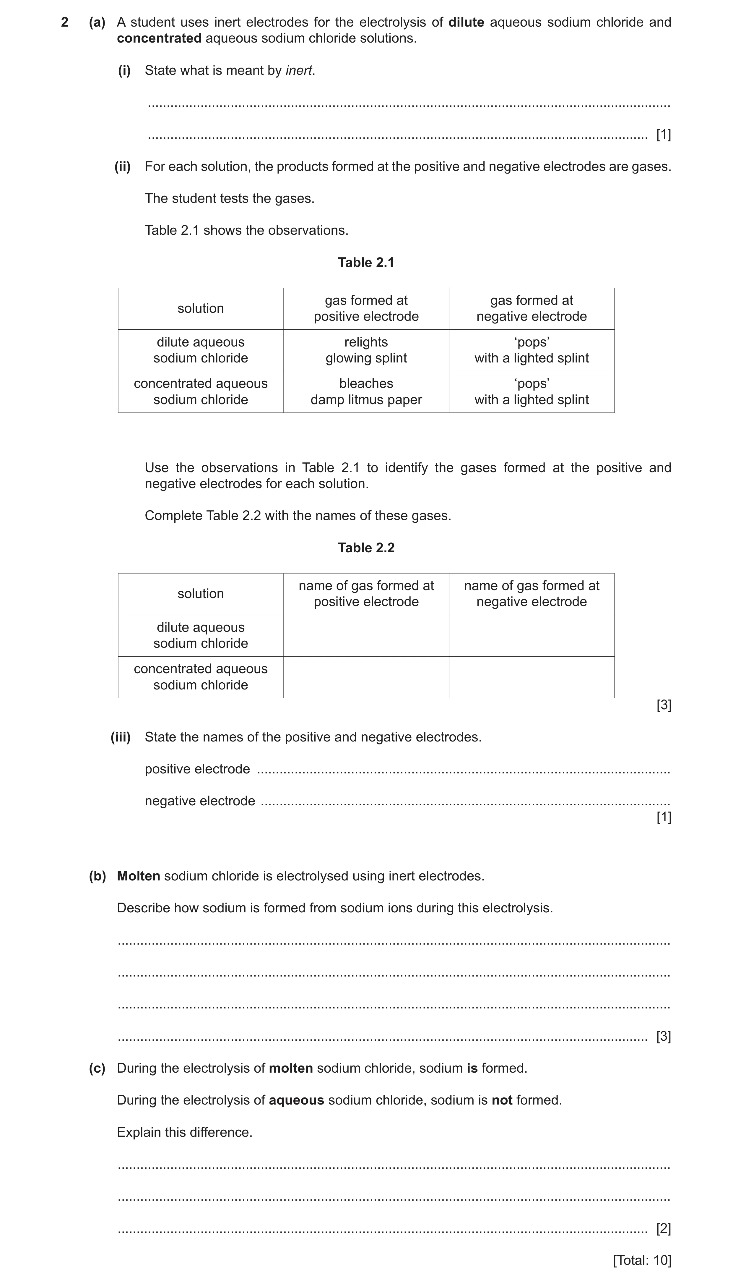 Question 22: (a) A student uses inert electrodes for the electrolysis of dilute aqueous sodium chloride and concentrated aqueous sodium chloride solutio…