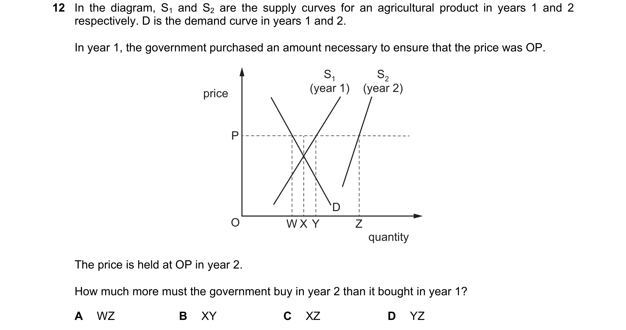 Question 333: In the diagram, S1 and S2 are the supply curves for an agricultural product in years 1 and 2 respectively. D is the demand curve in years 1…