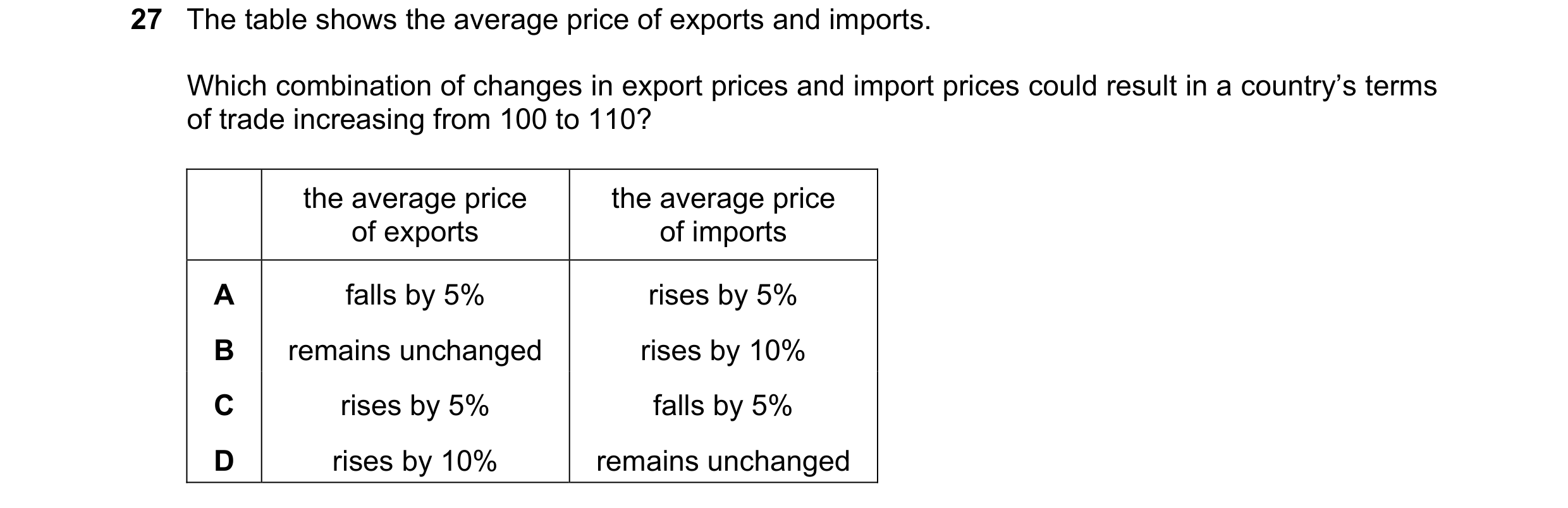 Question 239: The table shows the average price of exports and imports. Which combination of changes in export prices and import prices could result in a…