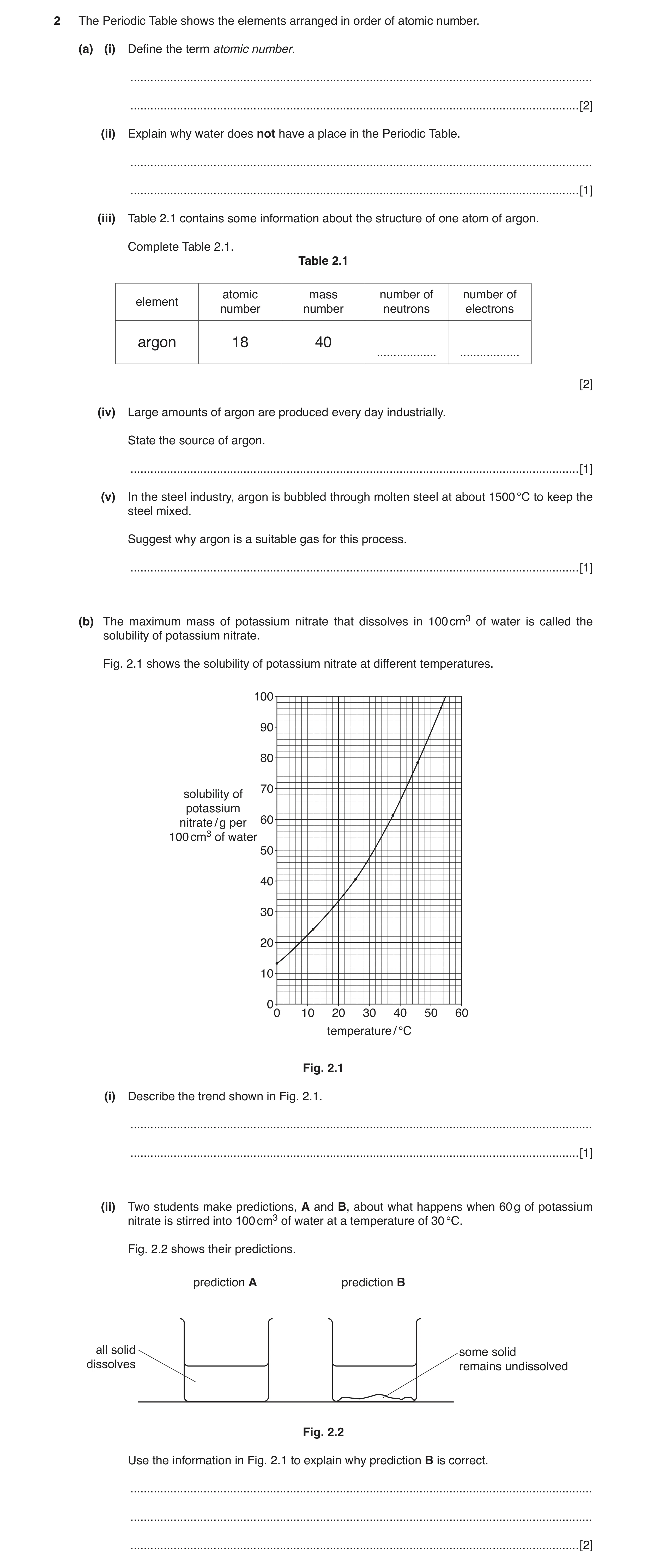 Question 4: The Periodic Table shows the elements arranged in order of atomic number. (a) (i) Define the term atomic number. ..........................…