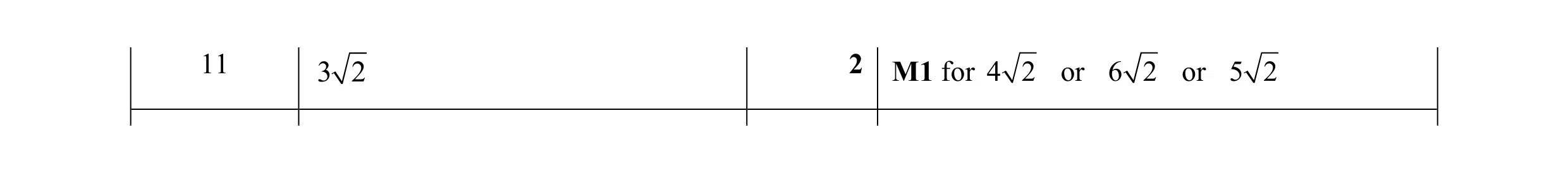 Mark scheme for question 9
