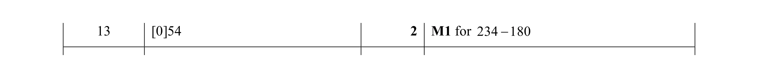 Mark scheme for question 7