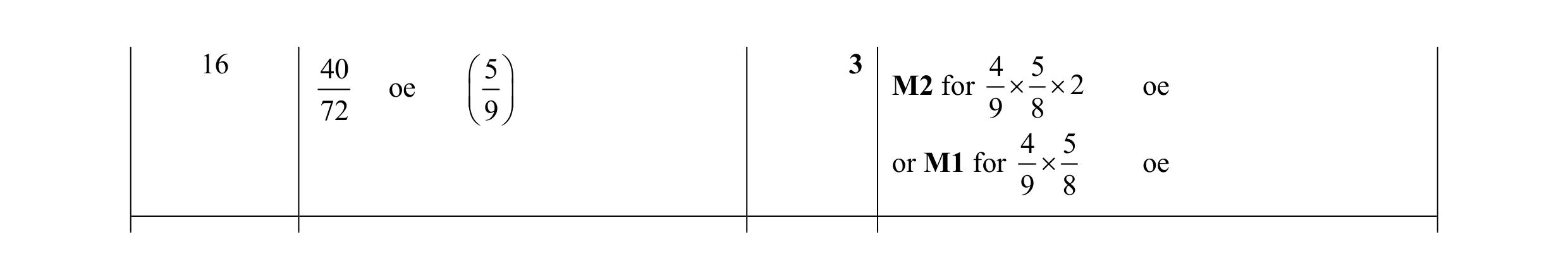 Mark scheme for question 4