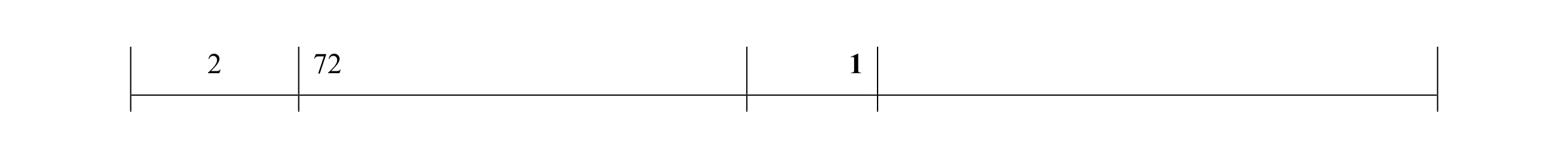 Mark scheme for question 5