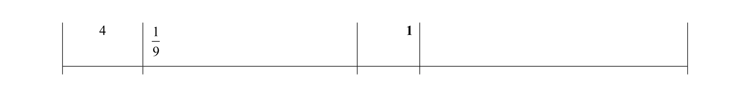 Mark scheme for question 3